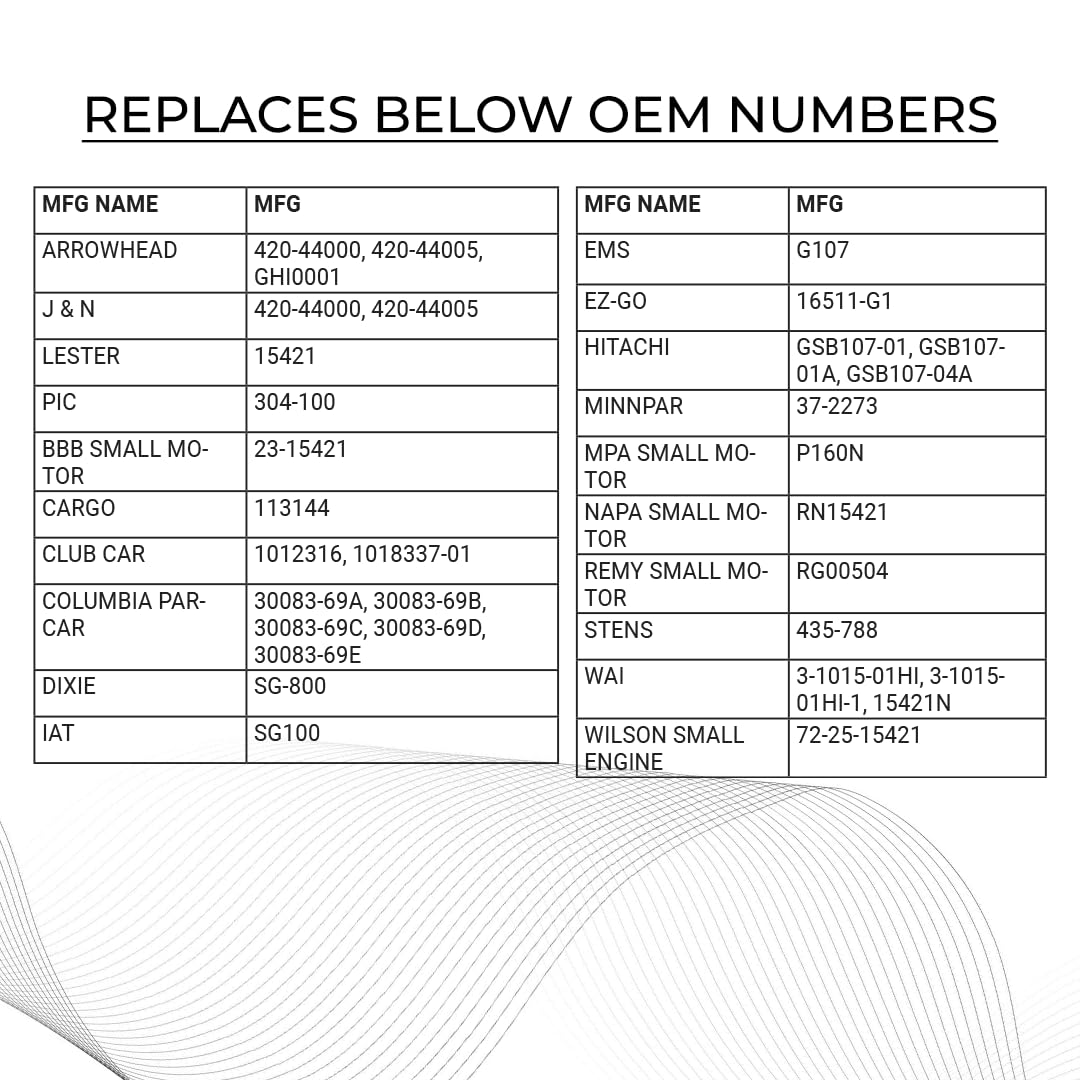 12V Starter Generator Compatible with Club car EZ-GO TXT (1980-1993) EZ-GO Pre-Medalist (1980-1993) Toro UTV Workman 1110 (2006-2009) GSB107-01, GSB107-01A, GSB107-04A, TMC000A0021 | 1 Year Support