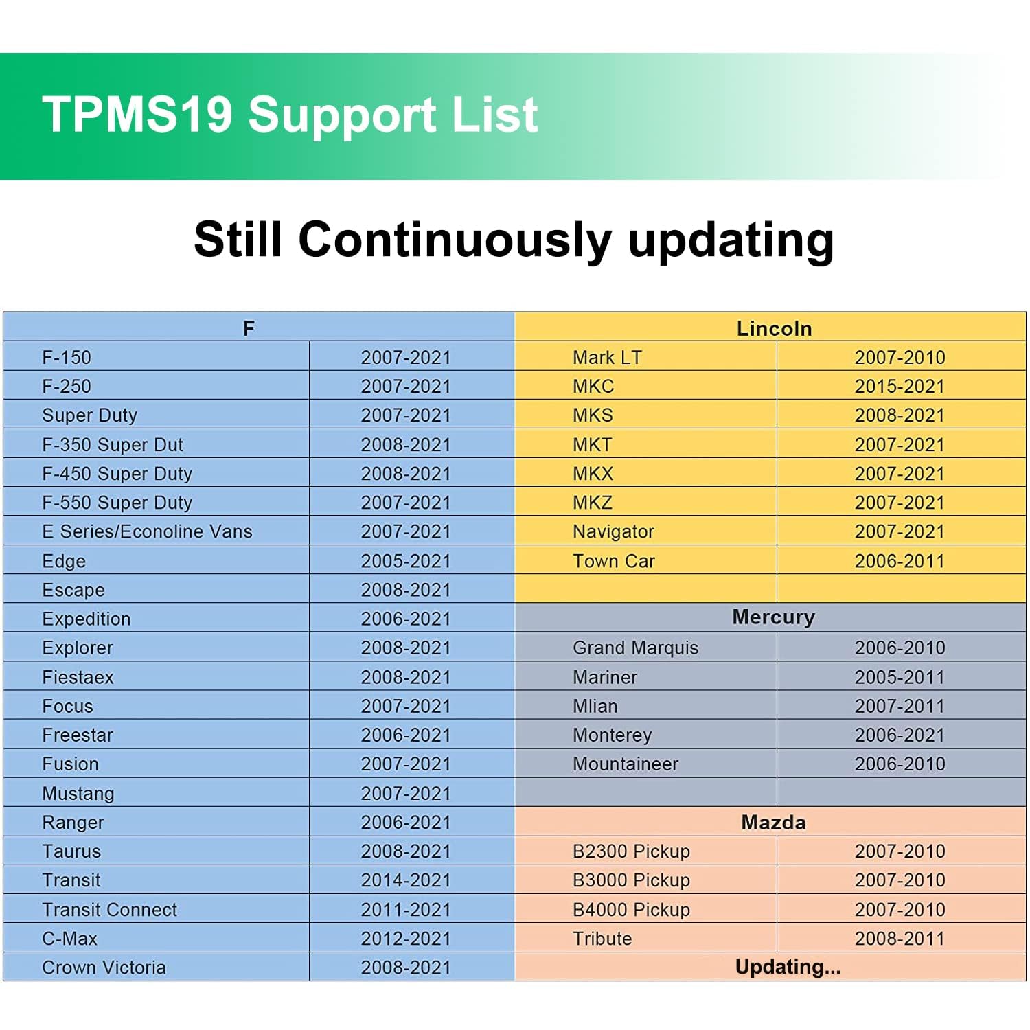 Vxdas Tpms Relearn Tool For Ford Tire Sensor Pressure Monitor Activation Reset Tool Compatible With F-150, Mazda, Lincoln, Mercu