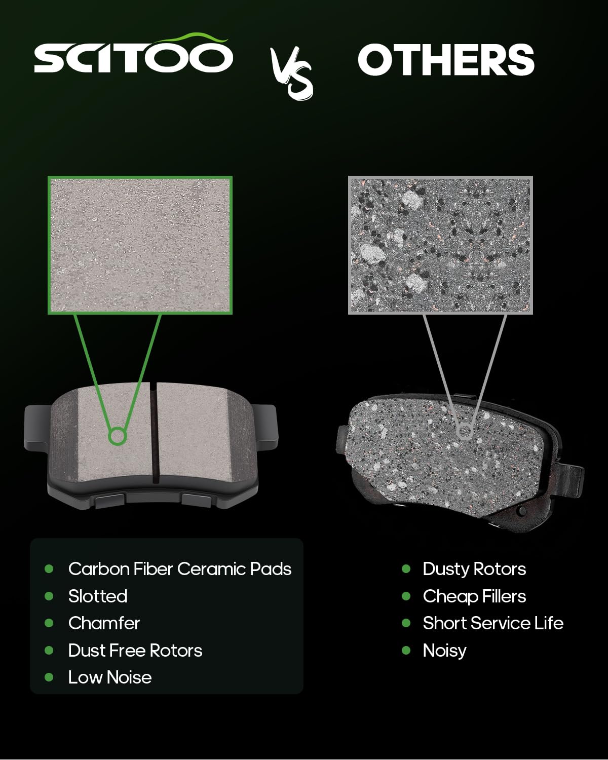 Ceramic Brake Pads Kits,Scitoo 8Pcs Brakes Pads Set Fit For 2002-2004 For Honda Cr-V,2003-2011 For Honda Element