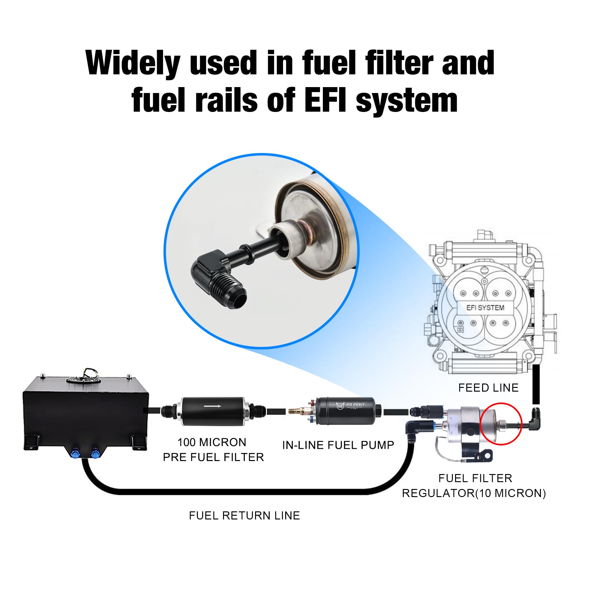 Evil Energy 6An Male To 5/16 '' Sae Quick Disconnect Male 90 Degree Push On Efi Fitting Adapter Aluminum
