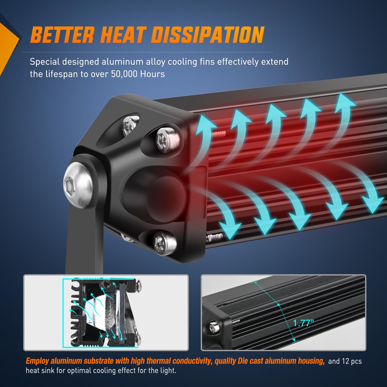 Nilight Slim Led Light Bar 2Pcs 11 Inch 26Led Single Row Spot Flood Combo Fog Driving Work Lighting Roof Bumper Lamp Offroad For