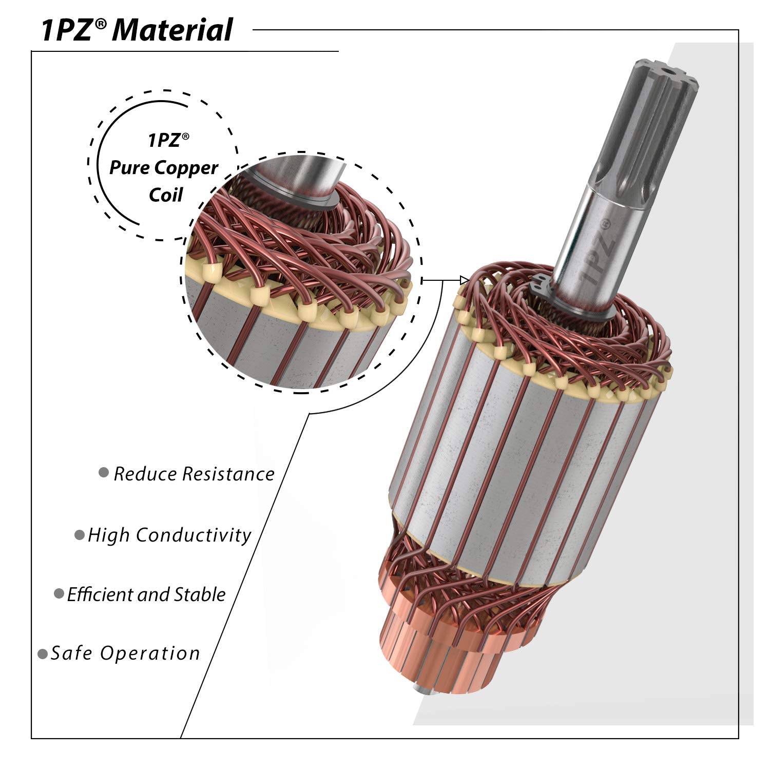 1PZ YM6-ST1 Starter Motor Replacement for Yamaha Grizzly YFM 600 660 1998-2007 Rhino 450 660 Kodiak 400 Wolverine Nordik NK 500