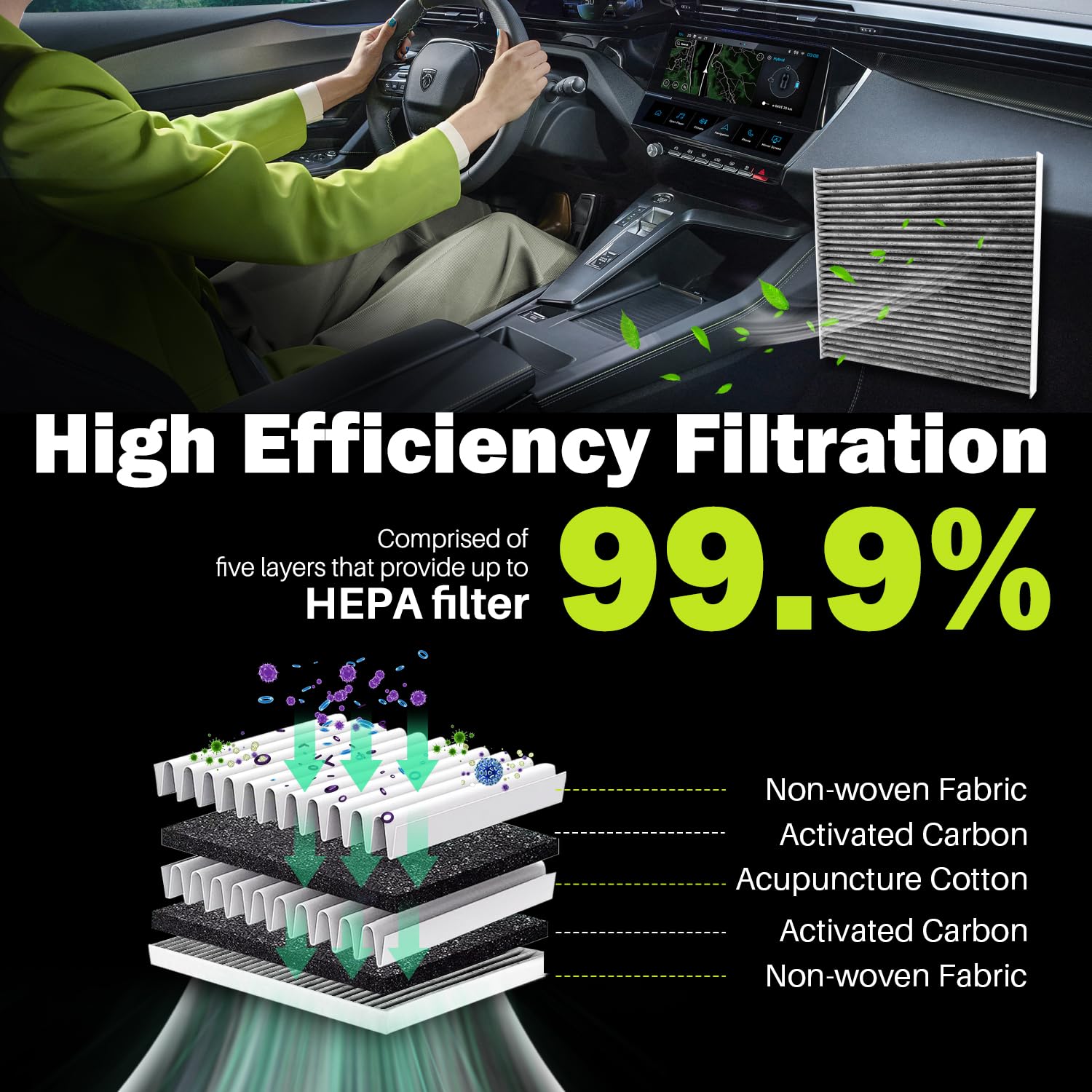 Treeligo Cf11819 Cabin Air Filter Compatible With Equinox 2010-2017,For Gmc Terrain 2010-2017,For Hyundai Sonata 2011-2015,Optim