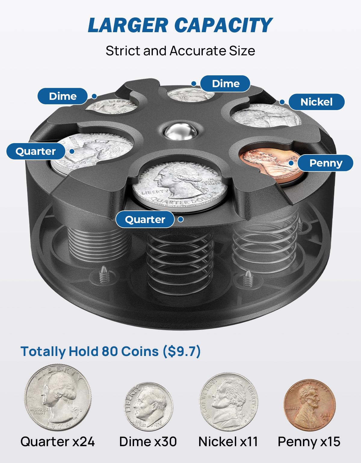 Joytutus Universal Coin Holder, Large Capacity Coin Holder For Car, Portable Car Change Holder Coin Organizer, Car Trucks Access