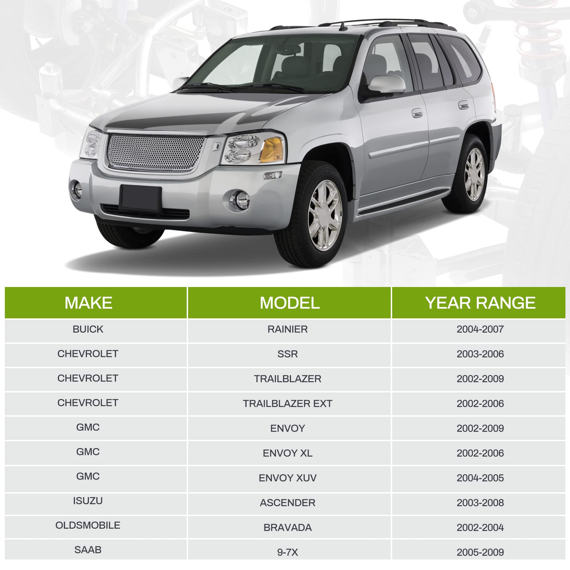 Autosaver88 Front Upper Control Arm Kit Compatible With 2004-2007 Buick Rainier, 2002-2009 Chevy Ssr/Trailblazer, 2002-2009 Gmc