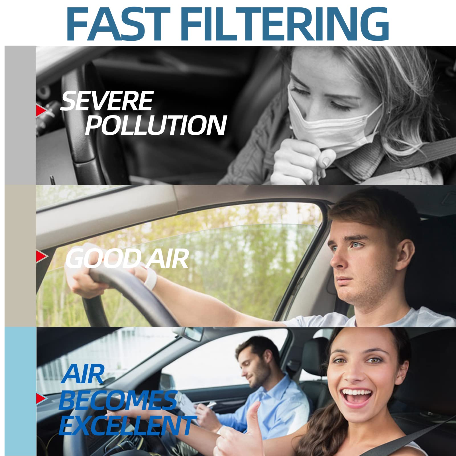 Karcoca Fl3Z19N619A Cabin Air Filter Hepa Air Conditioner With Activated Carbon Replacement Cabin Air Filter Accessories Compati