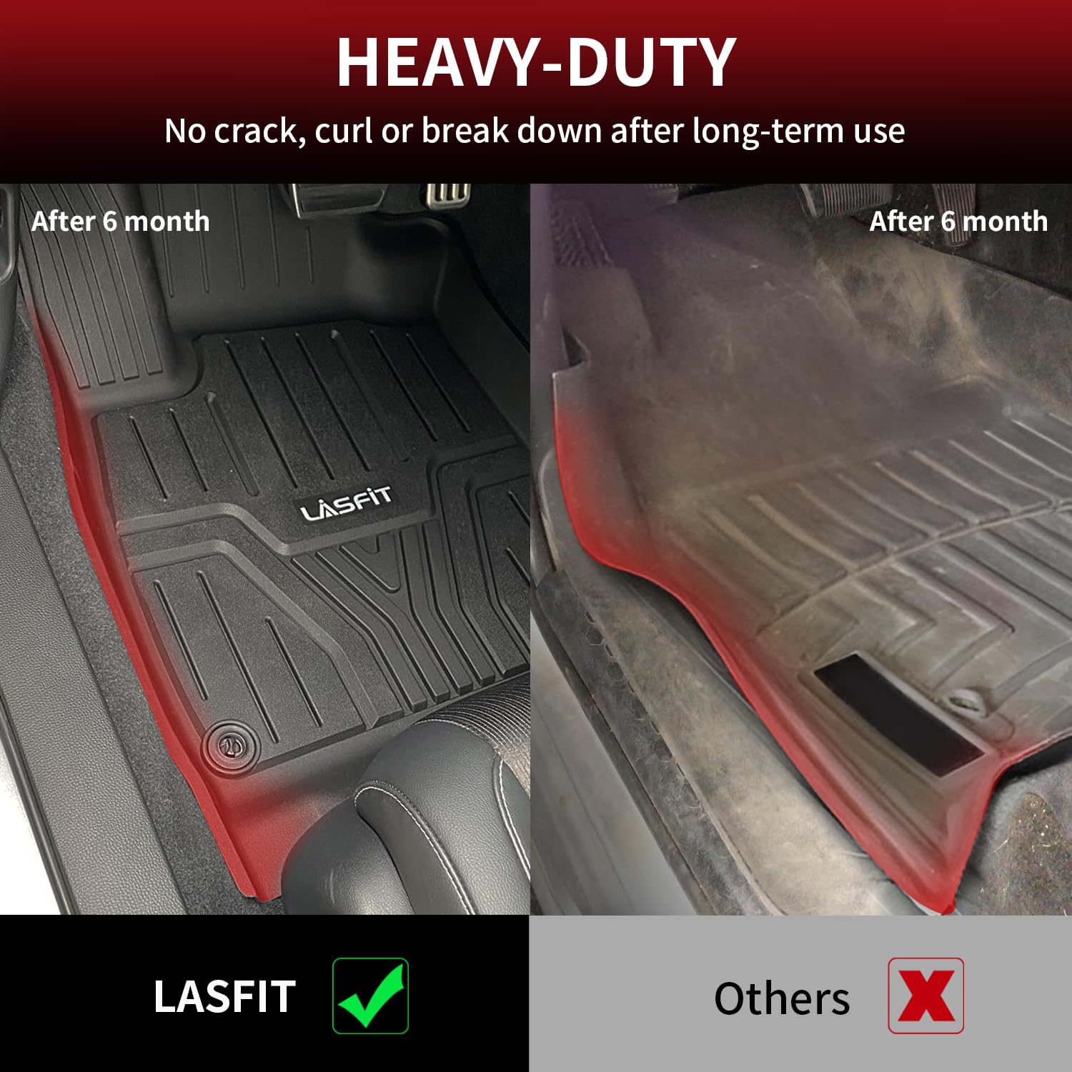 Lasfit Floor Mats And Trunk Mat For Honda Accord Sedan 2018-2022 (Include Hybrid Models), All Weather Tpe Custom Fit Floor Liner