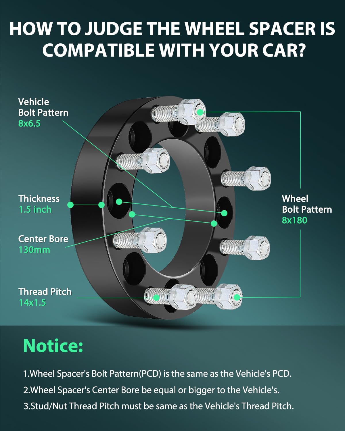 Scitoo 4Pcs 1.5'' 8 Lug Wheel Adapters 8X6.5 To 8X180 14X1.5 Studs 130Mm Fit For 2001-2010 For Silverado 2500Hd 2001-2007 For Si