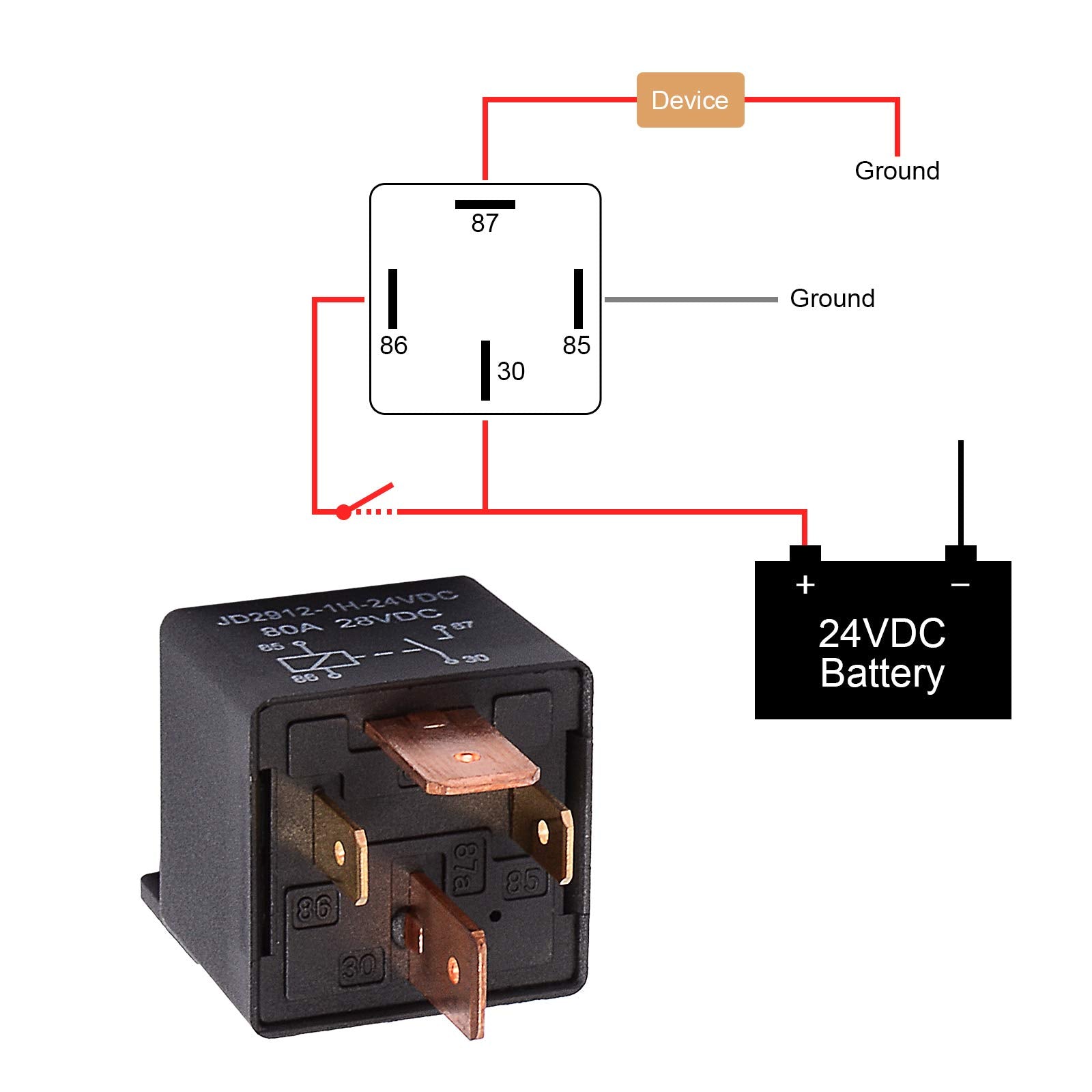 Ehdis 4-Pin Car Relay 24V 80A Relay On/Off Normally Open Car Truck Boat Spst Relays High Power Model Jd2912-1H-24Vdc 80A 28Vdc,Pack Of 2