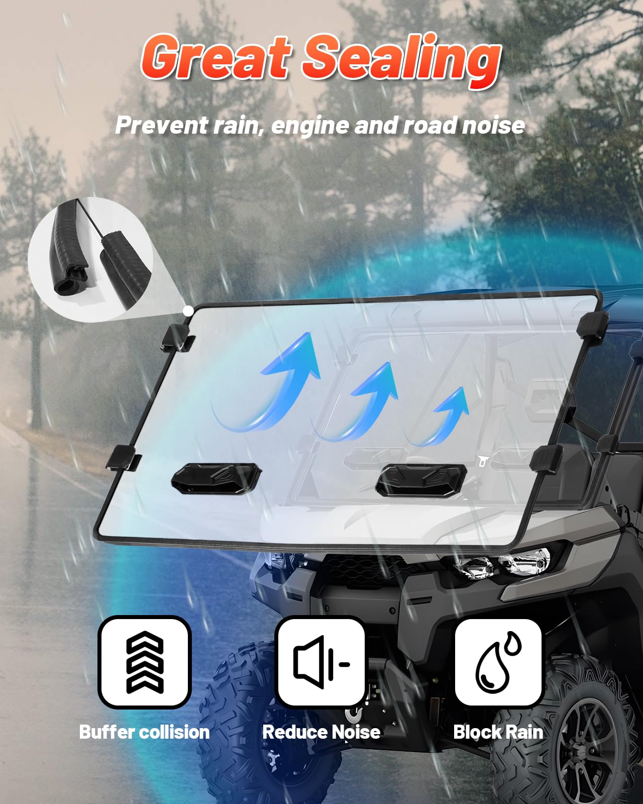 StarknightMT Scratch Resistant Vented Windshield Compatible With 2016-2025 Can-Am Defender HD5/HD8/HD10/MAX, Front Full Defender