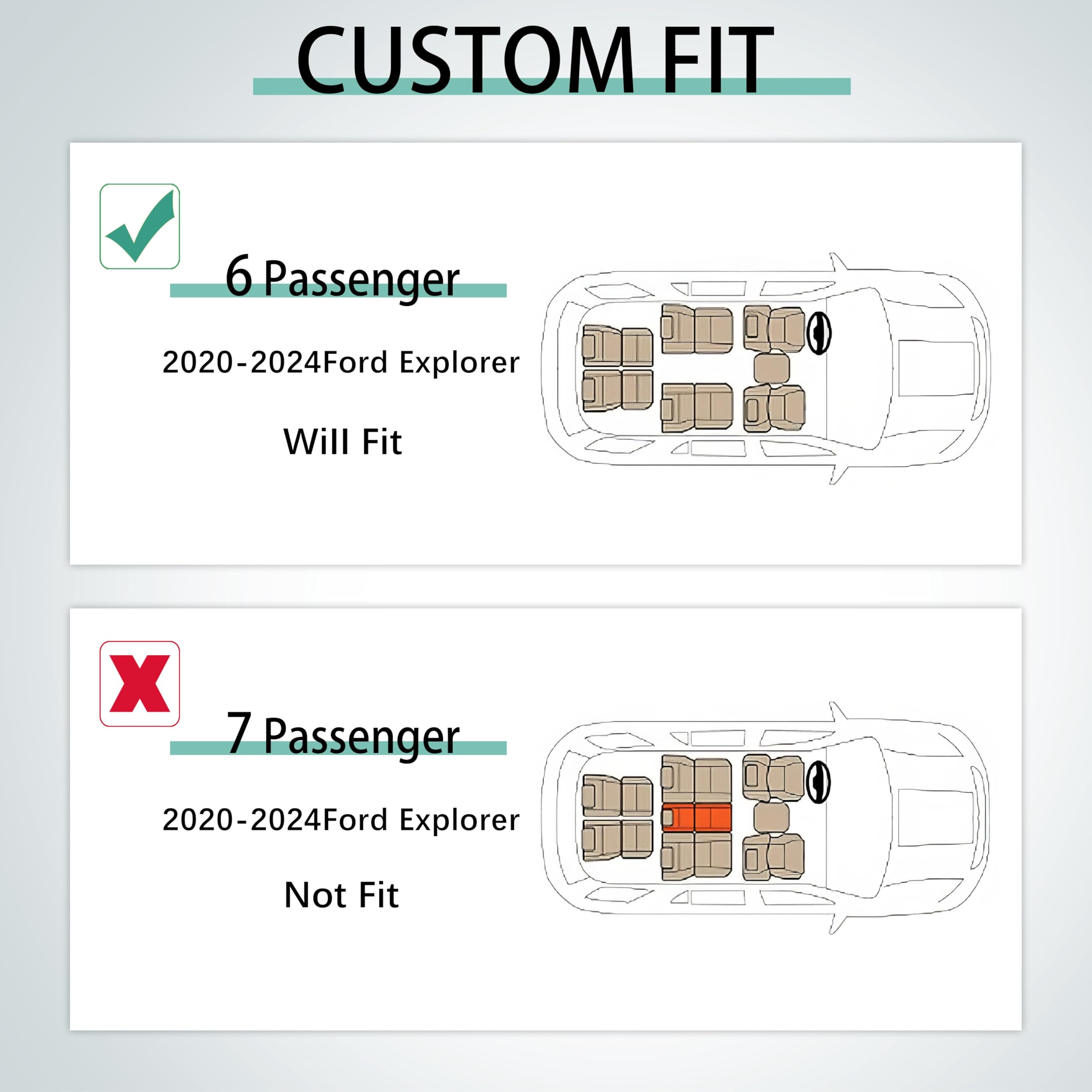 Karpal Floor Mats Cargo Liner Fit For 2020-2024 Ford Explorer 6 Seats, Tpe All Weather Floor Liners Fit For 1St & 2Nd & 3Rd Row
