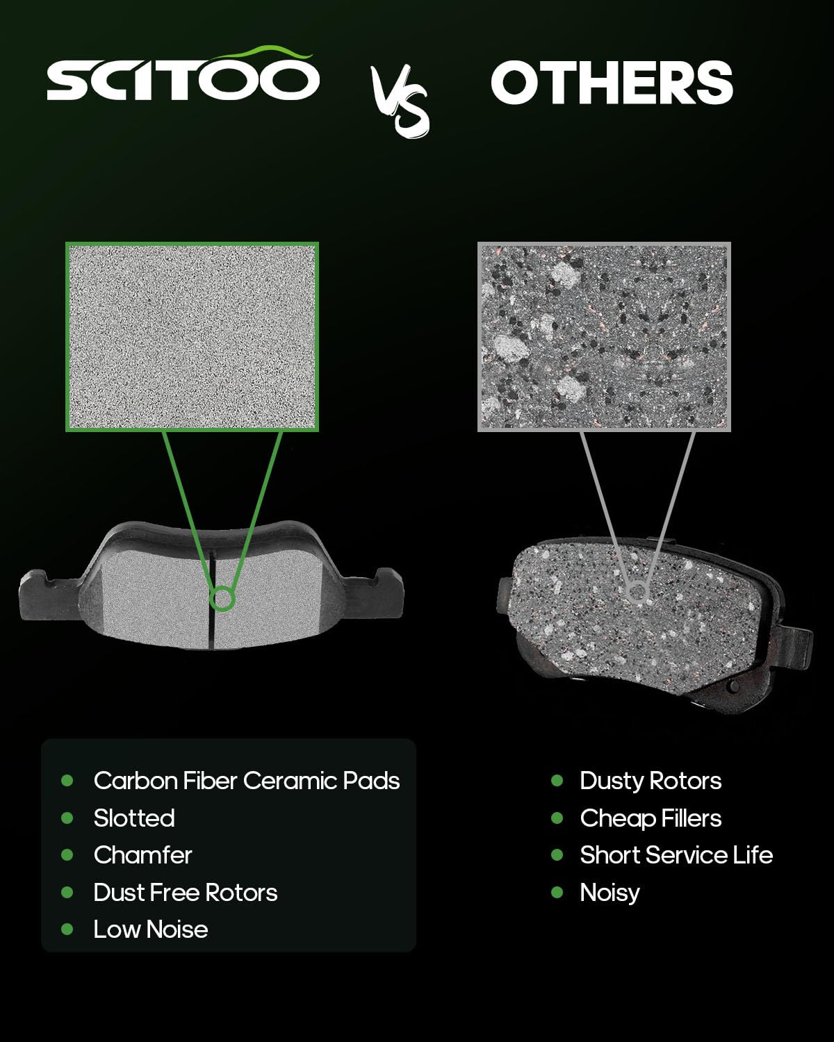 Scitoo D1047 Front Semi-Metal Brake Pads Sets Fit For 2008-2012 For Ford Escape,2009-2011 For Mercury Mariner