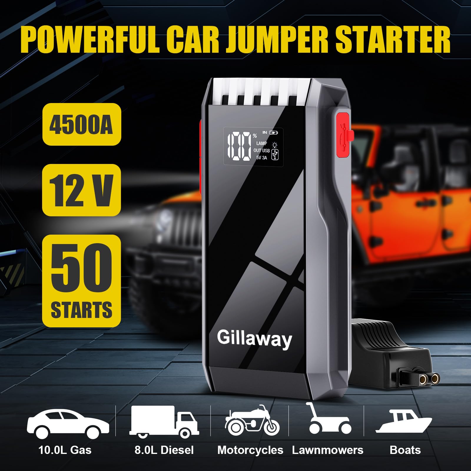 Jump Starter Battery Pack, 4500A Peak Car Battery Charger Jump Starter For Up To 10.0L Gas Or 8.0L Diesel Engine,12V Car Jumper
