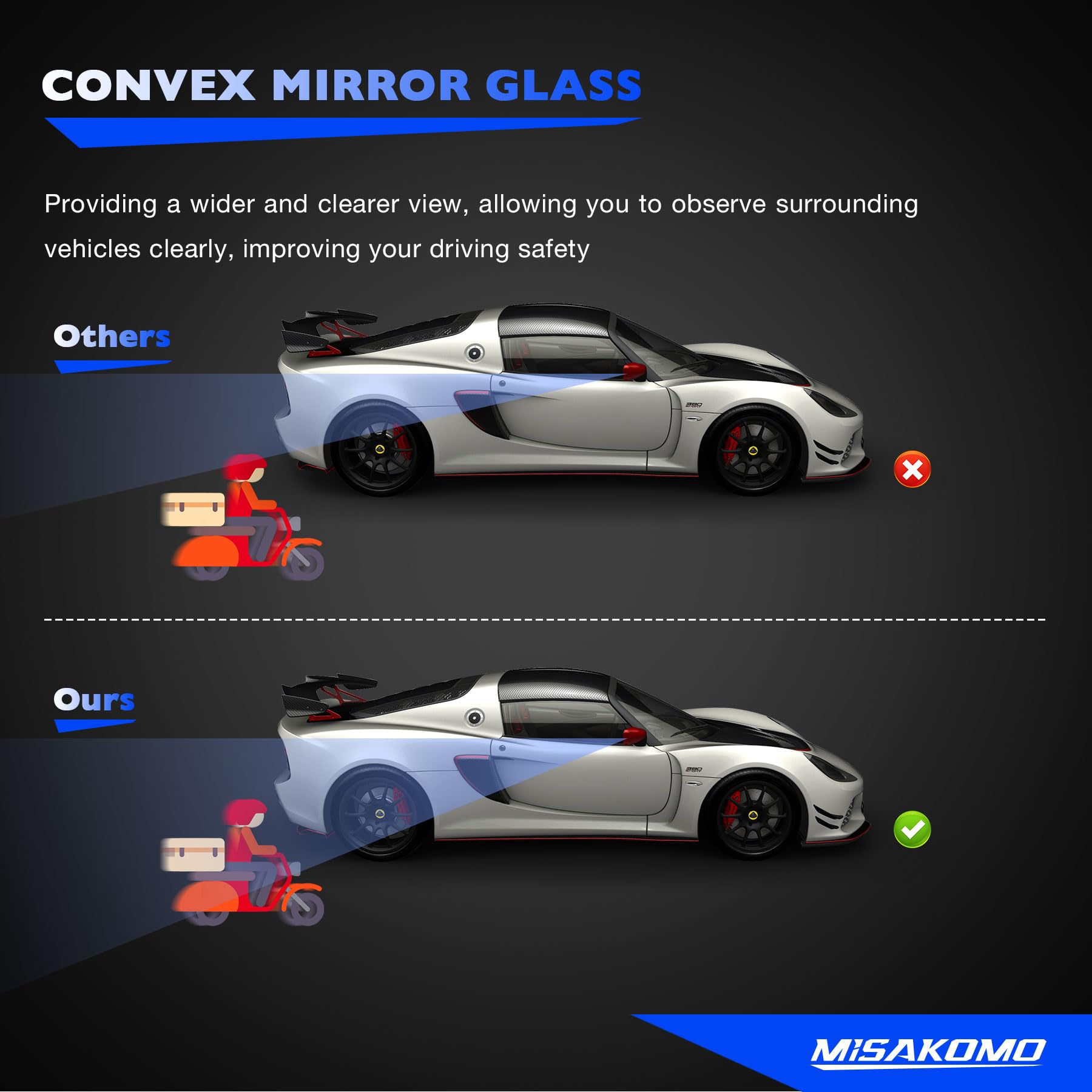 Power Heated Upper Mirror Glass, Compatible with 2015-2022 Ford F150 Truck F250 F350 F450 F550 Super Duty, Replace FL3Z17K707G R