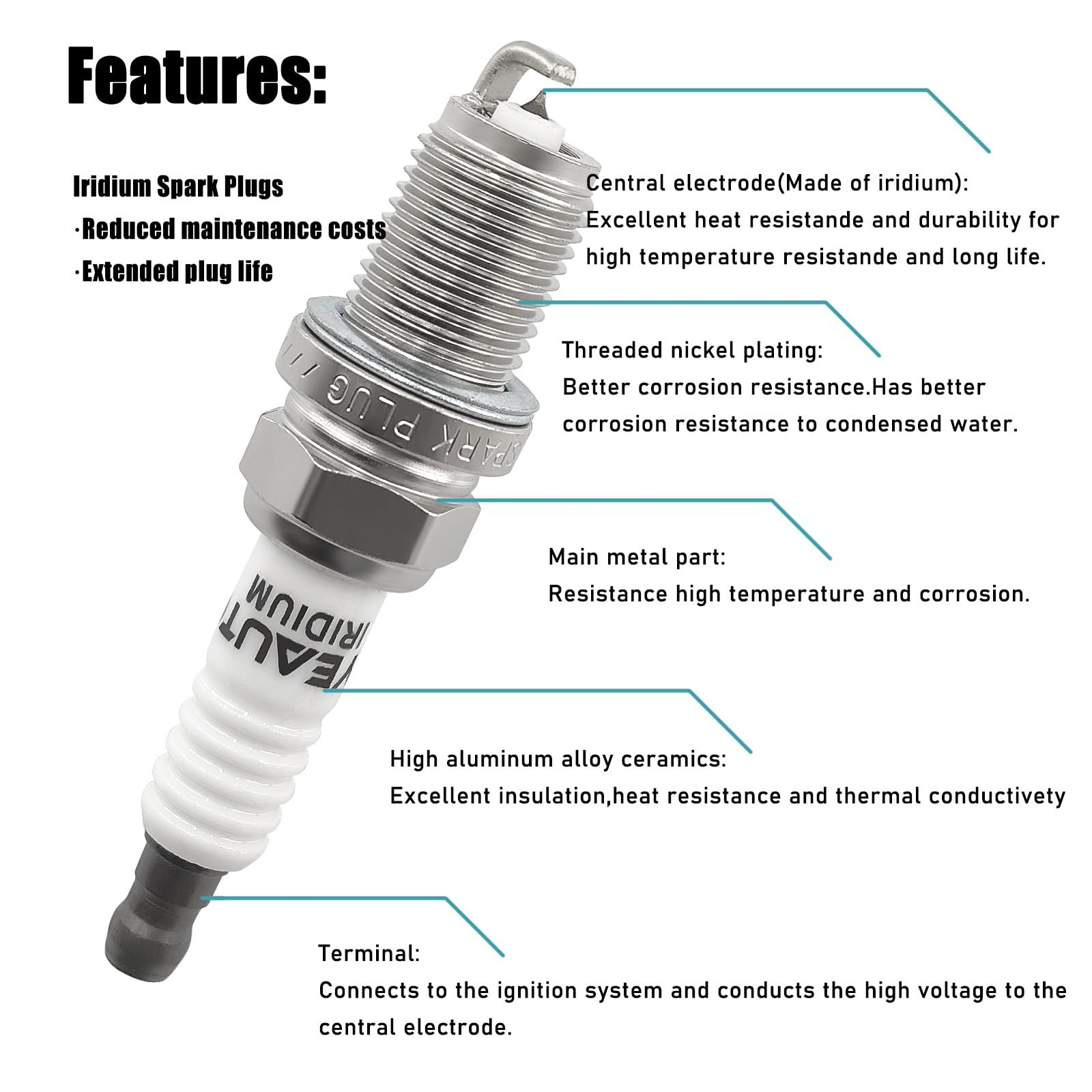 Oyeauto Iridium Spark Plugs 4 Pack 7090 Bkr5Egp Fit For Volkswagen Toyota Subaru Honda Audi Hyundai Mitsubishi Nissan Mini Kia S