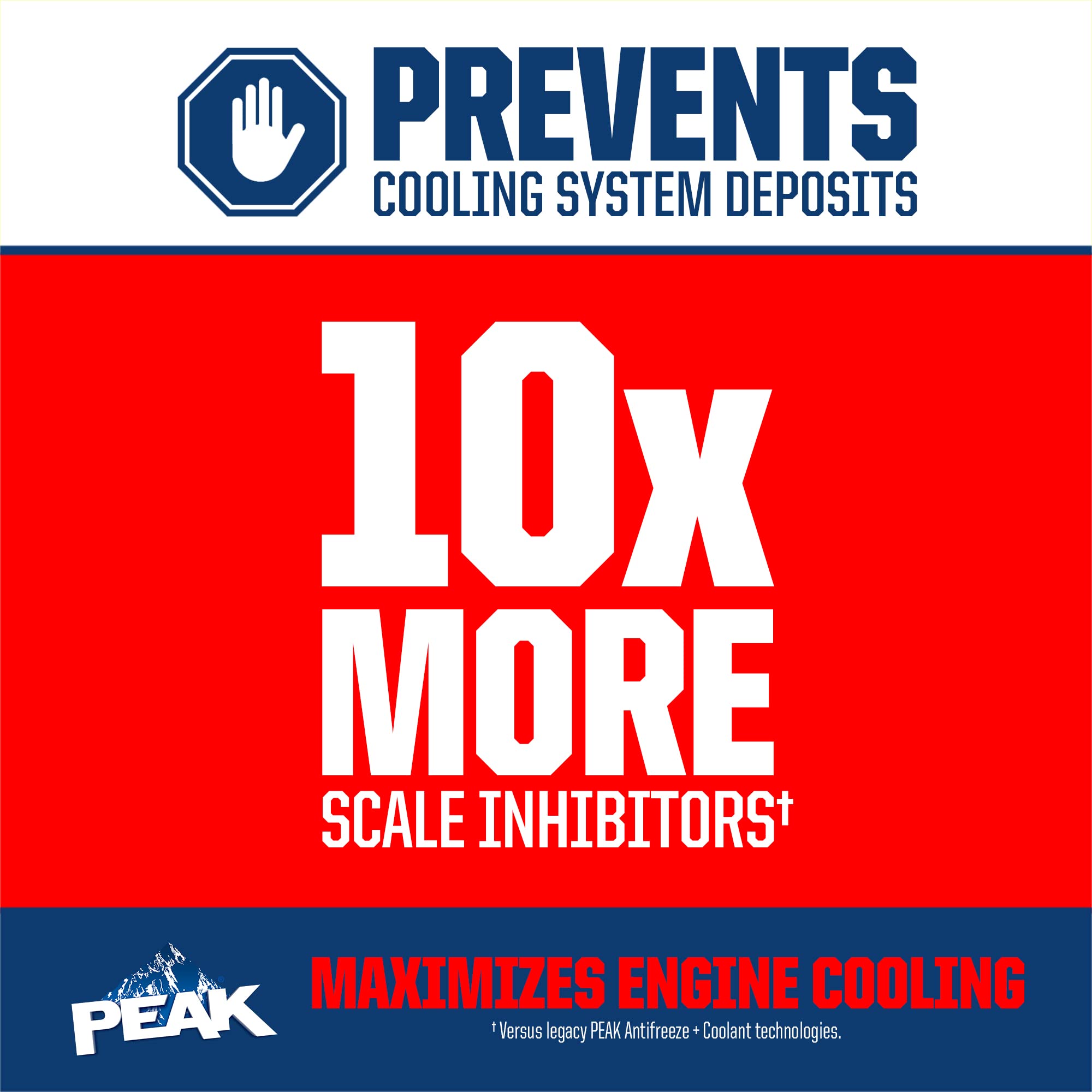 Peak Concentrate Antifreeze And Coolant For All Engine Cooling Systems