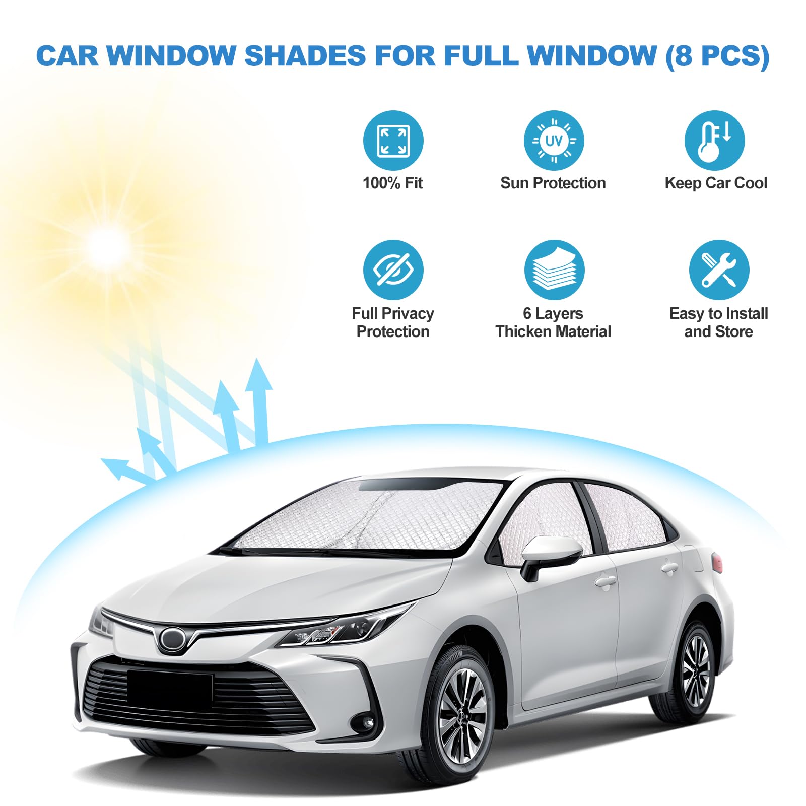 XCBYT 2019-2023 Corolla Window Shades | 6 Layers Thickened Car Window Covers | 2 in 1 Car Full Window Privacy Curtains | 100% Bl
