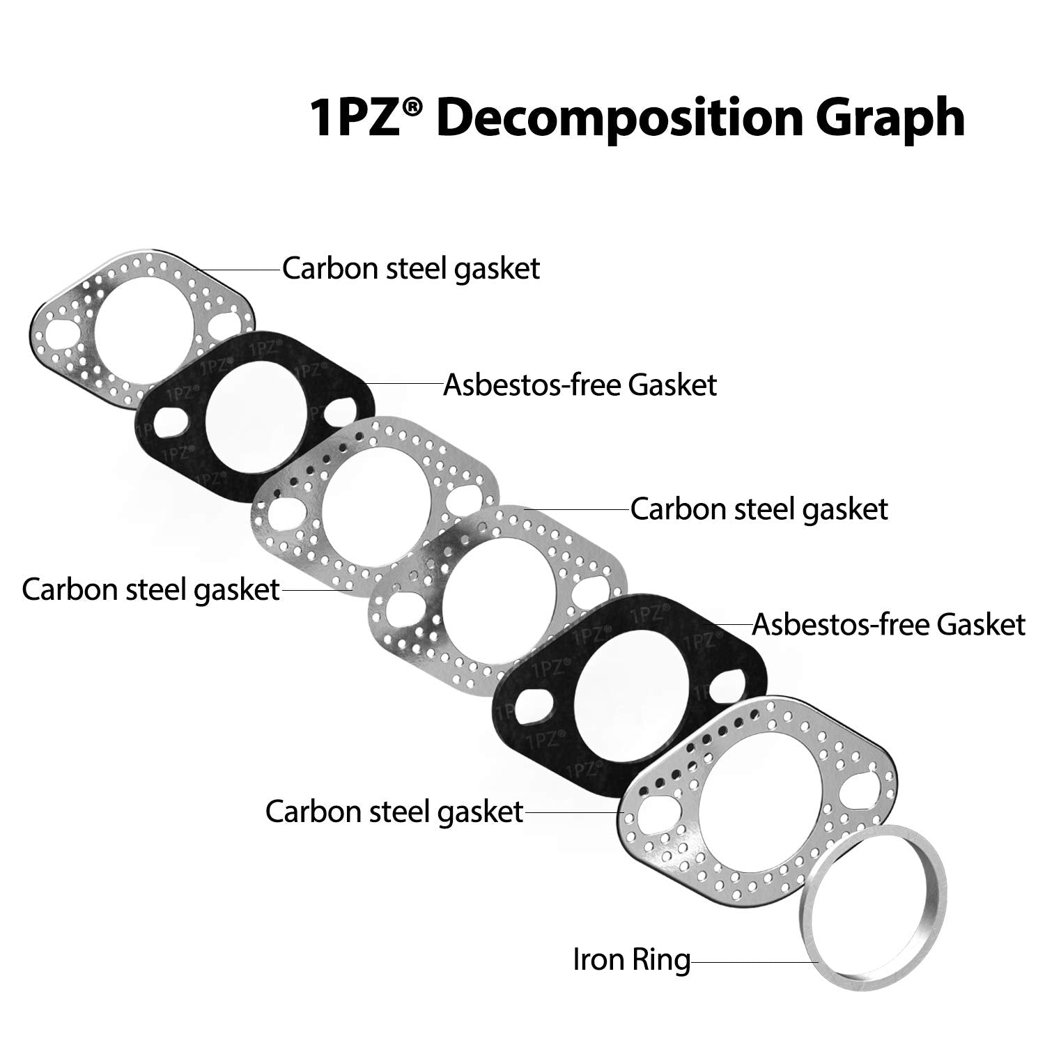 1Pz Egs-M27 Exhaust Gasket For Gy6 49Cc 50Cc 70Cc 90Cc 110Cc 125Cc 150Cc Scooter Moped Motorcycle Go Kart Atv Quad 4Wheeler Dune