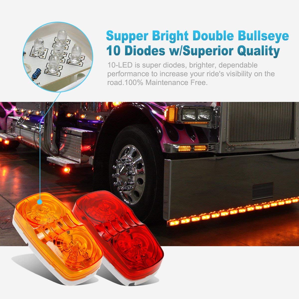 Partsam 14x LED Trailer RV Marker Light, Amber/Red, 10 Diodes, 4x2in Clearance Light, DOT Approved, Surface Mount for Camper Truck