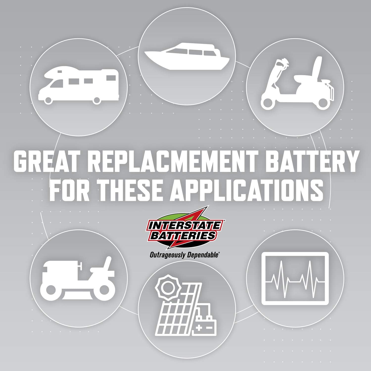 Interstate Batteries 12V 110 AH SLA/AGM Deep Cycle Battery for Solar, Wind, and RV Applications - Insert Terminals (DCM0100)