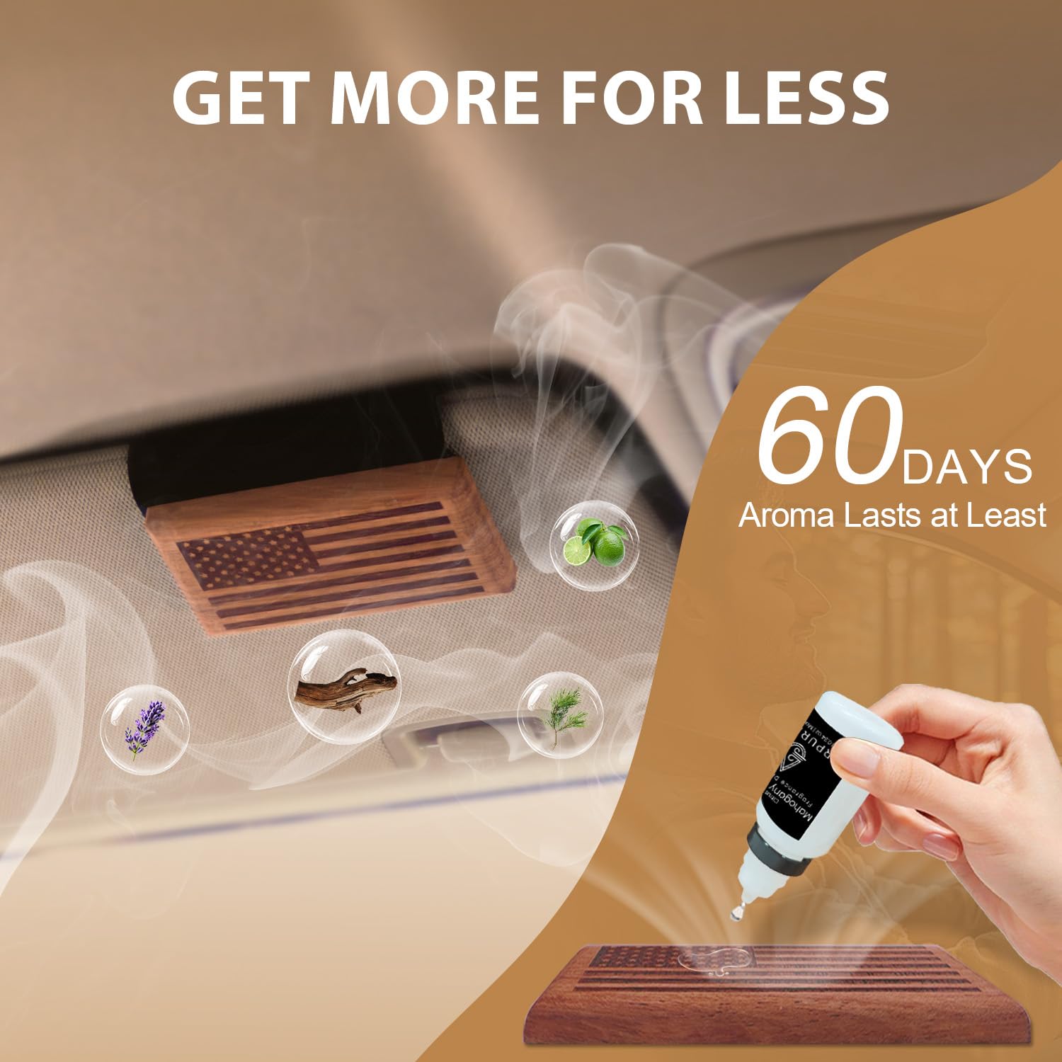 AirPurelle Car Air Freshener Men - 60+ Days Long Lasting, Wood Car Freshener Woody Citrus Scent -Includes 2x 10ML Refills & Magn