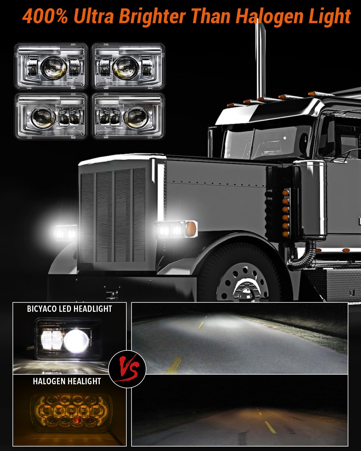 Bicyaco 4 Pcs Dot 120W 4X6 Inch Led Headlights Rectangular Replacement H4651 H4652 H4656 H4666 H6545 Compatible With Peterbilt K