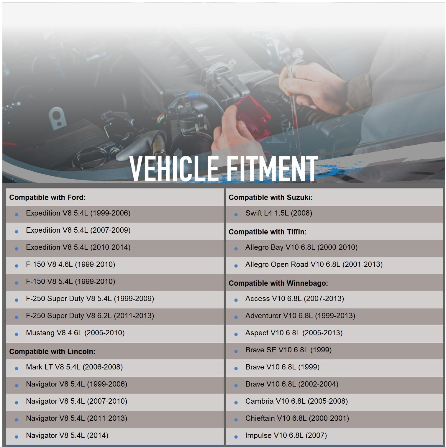 Oeg Parts New Starter Compatible With Ford F-150 F-250 F-350 1999-2013 & Compatible With Lincoln Navigator 2014 4.6 5.4 V8 6.8 F
