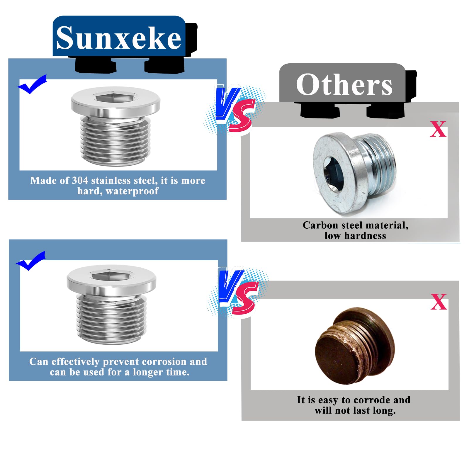 Sunxeke M18 x 1.5 Sensor Plug Standard with Inner Hex Head,304 Stainless Steel Universal Fit with Red Copper O-Ring for Motorbik