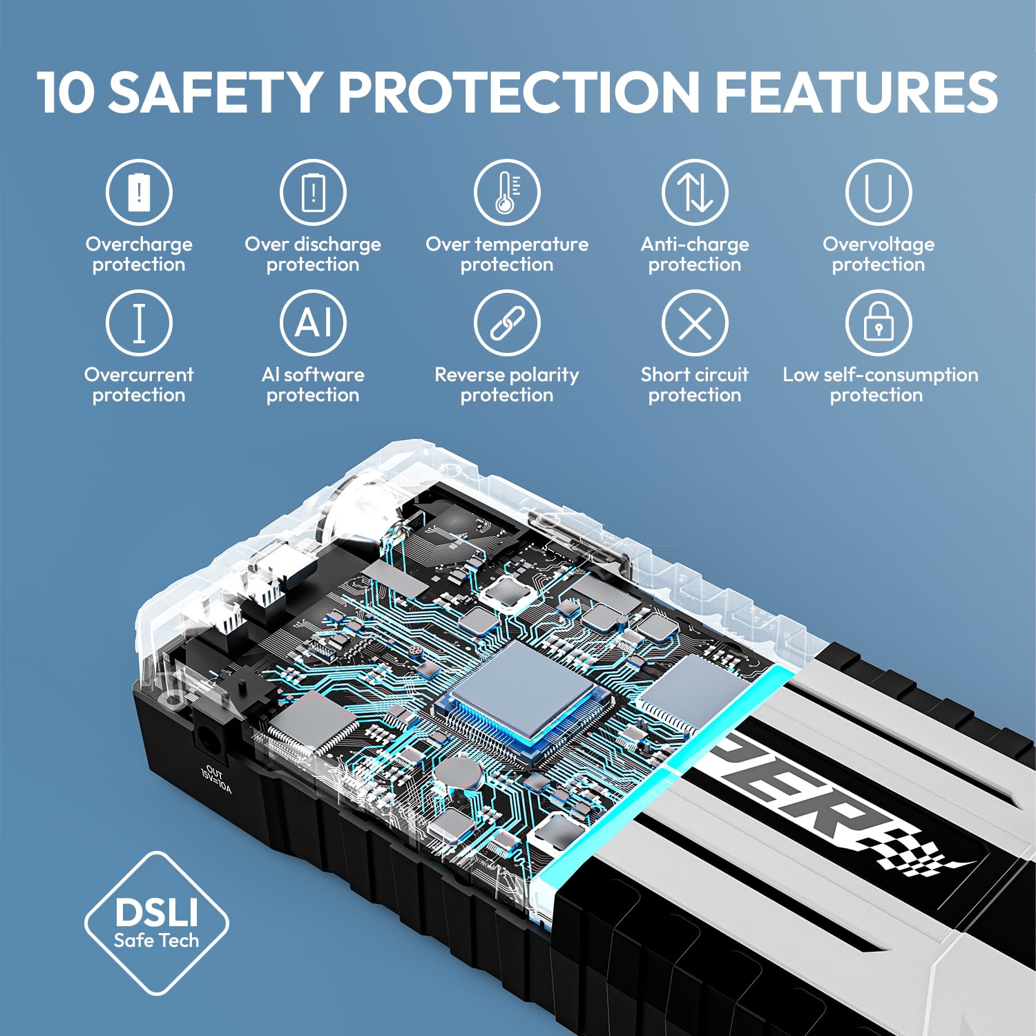 Yesper 2160A Battery Jump Starter Protable, Booster Pack Jump Box For 12V Car (Up To 9.0L Gas/7.0L Diesel Engine), Jumper Cables With Dsli Safe Tech, Dc 15V Port(Real Capacity)