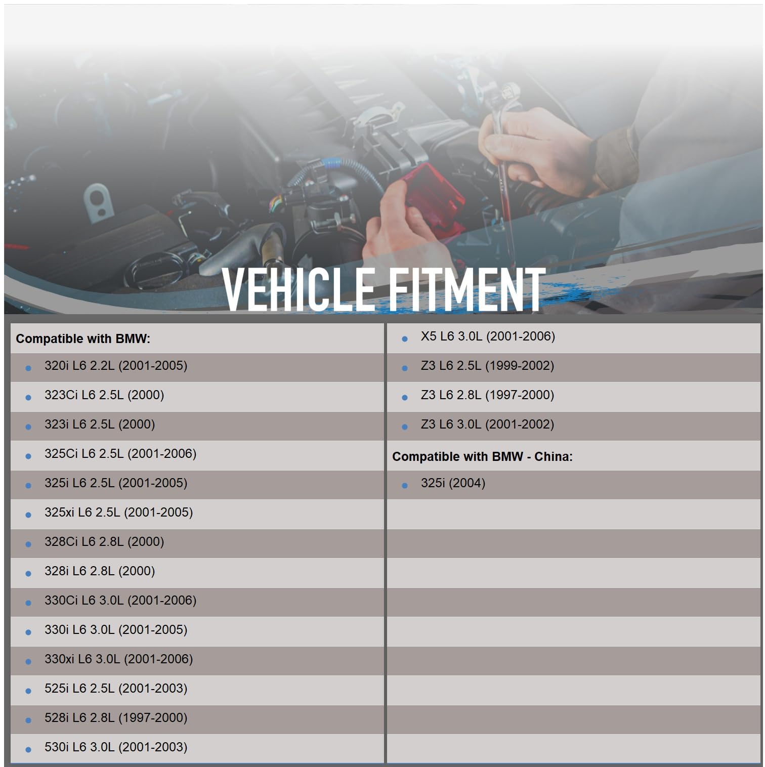 Oeg Parts New Alternator Compatible With Bmw I6 Inline 6 2.2 2.5 3.0 3 & 5 Series, X5 & Z3 2001-2006 0123515004 0123515022 01245