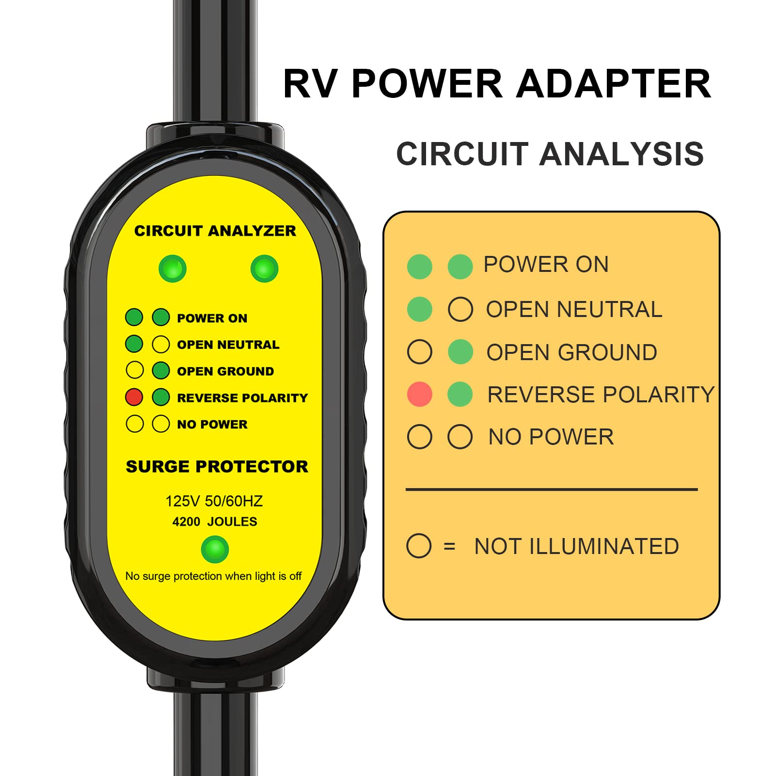 Eygde 15 Amp To 50 Amp Rv Adapter, 4200 Joules Electrical Power Adapter With Surge Protector, Circuit Analyzer Power Guard 5-15P To Nema 14-50R For Camper Travel Trailer