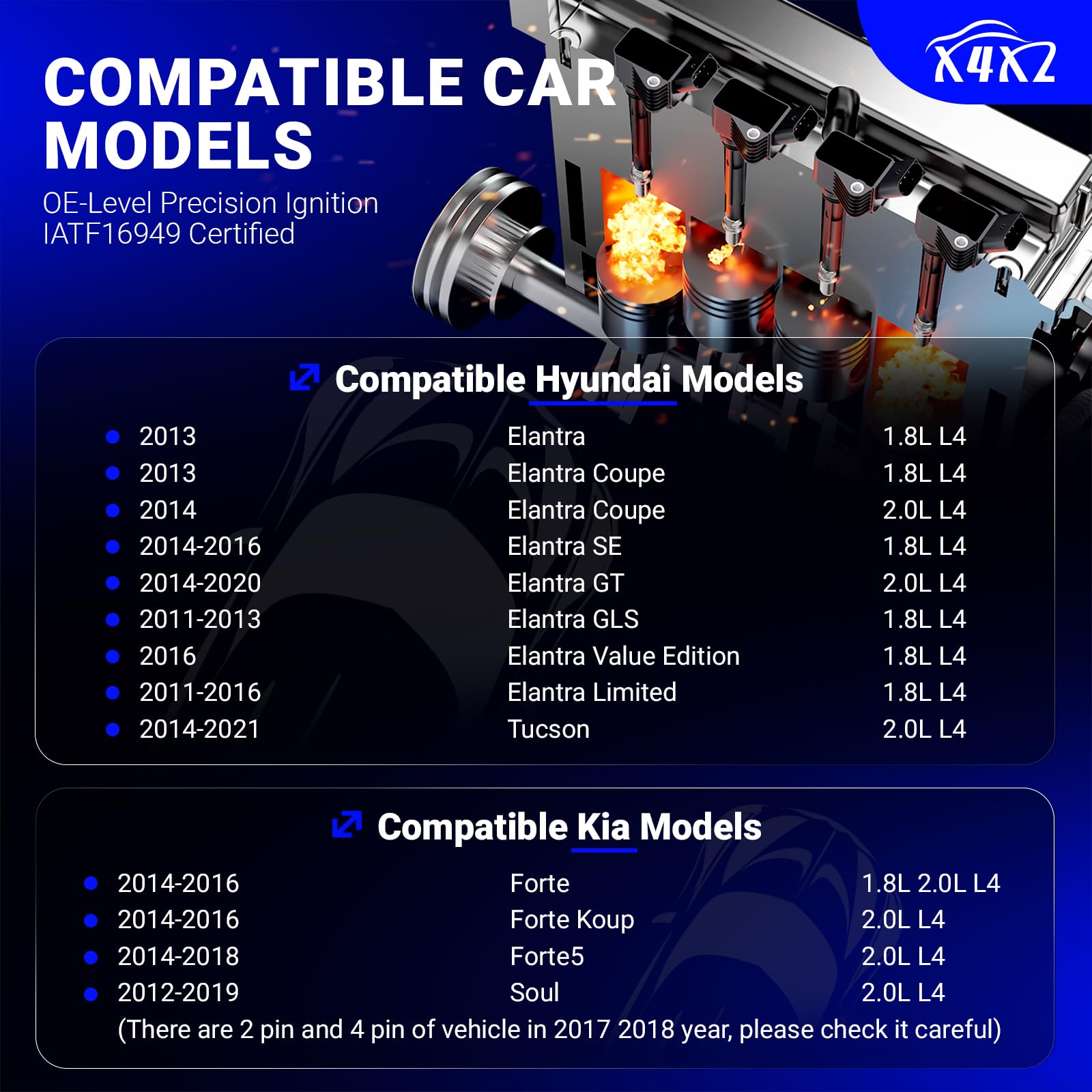 Uf651 Ignition Coil & Double Iridium Spark Plug 9723 Compatible With 2011-2019 Kia Soul Forte Hyundai Tucson Elantra 27300-2E000