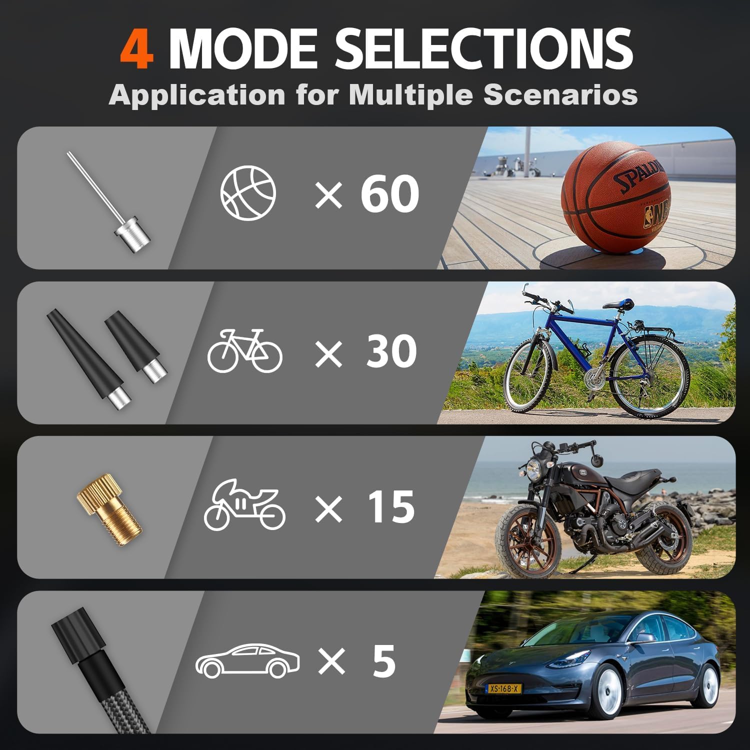 Teffim Tire Inflator Portable Air Compressor With Digital Pressure Gauge, 12V Smart Air Pump For Car Tires, Motorcycle, Suv, Ele