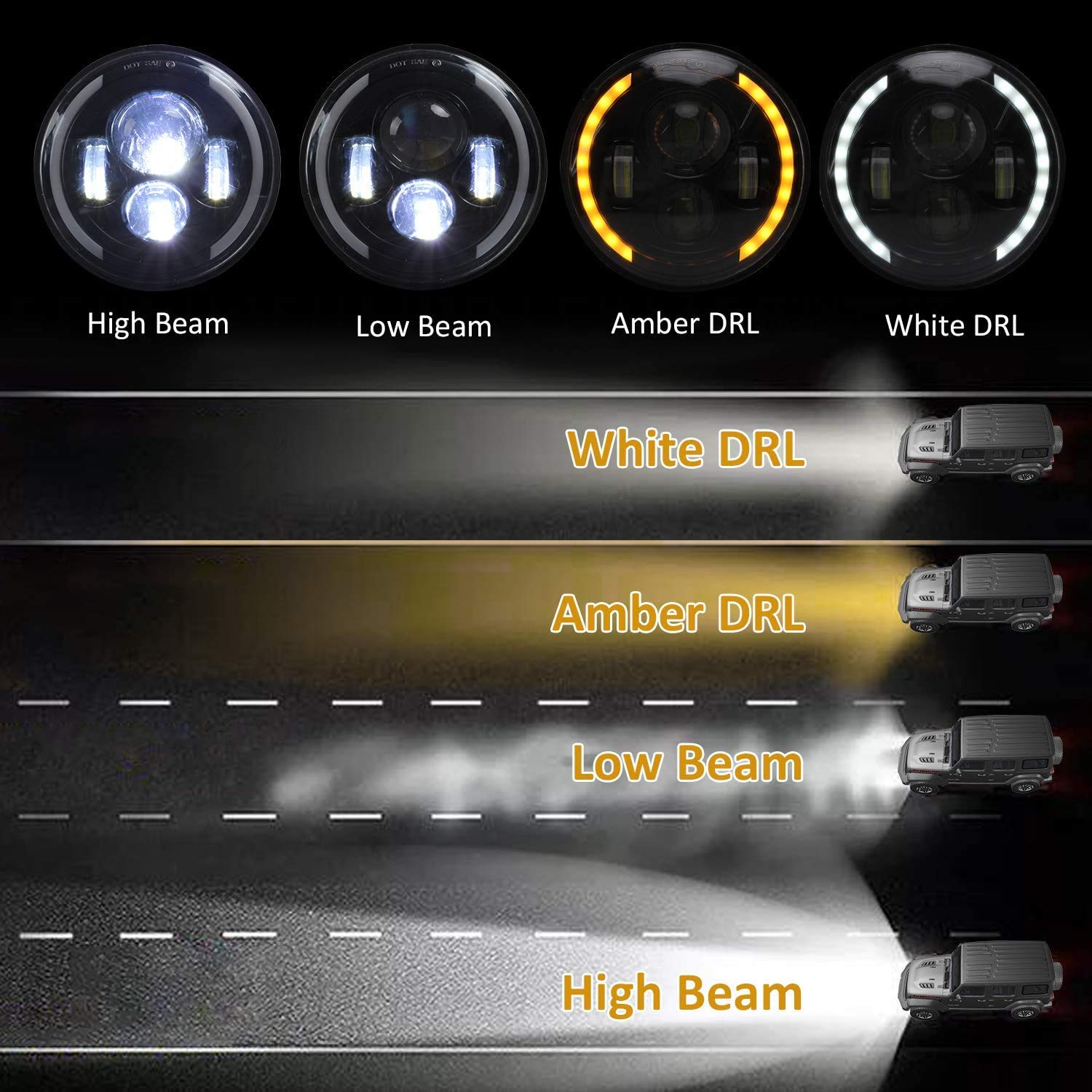 Zmoon 7 LED Motorcycle Headlight with Hi/Low Beam & Amber/White Turn Signal, DOT Approved for Harley-Davidson, Jeep Wrangler, Hummer