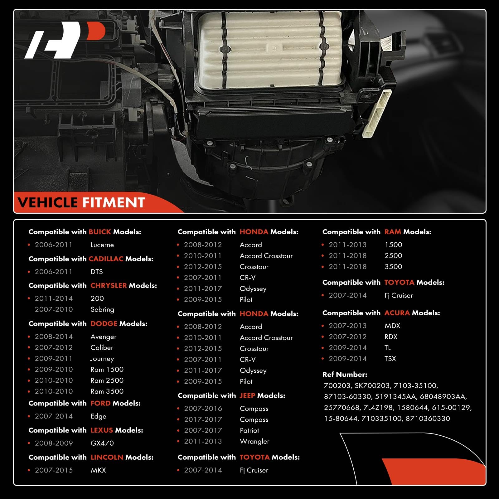 A-Premium Heater Blower Motor with Fan Cage Replacement for Chrysler, Dodge, Ford, Jeep, Honda, Acura, Subaru, Jaguar, Lincoln