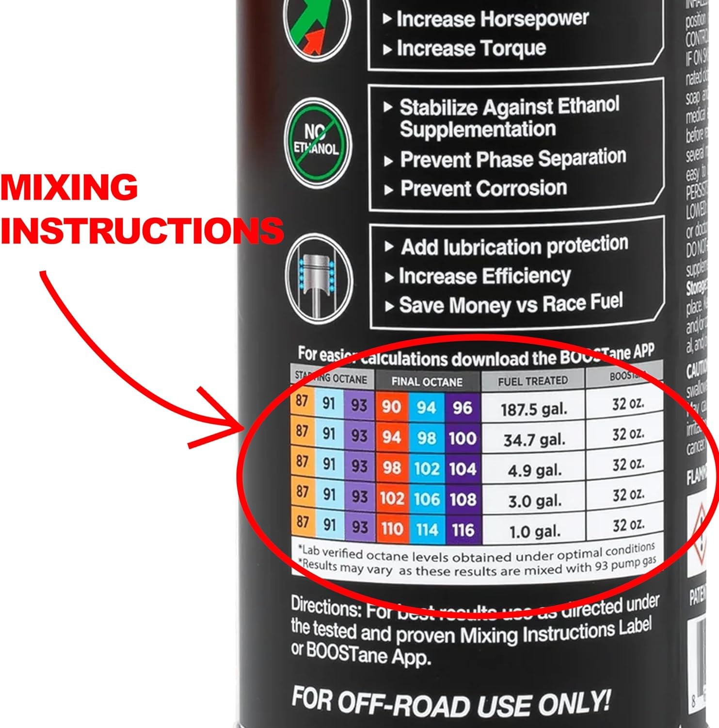 BOOSTane Professional Octane Booster 32oz (4 Pack)