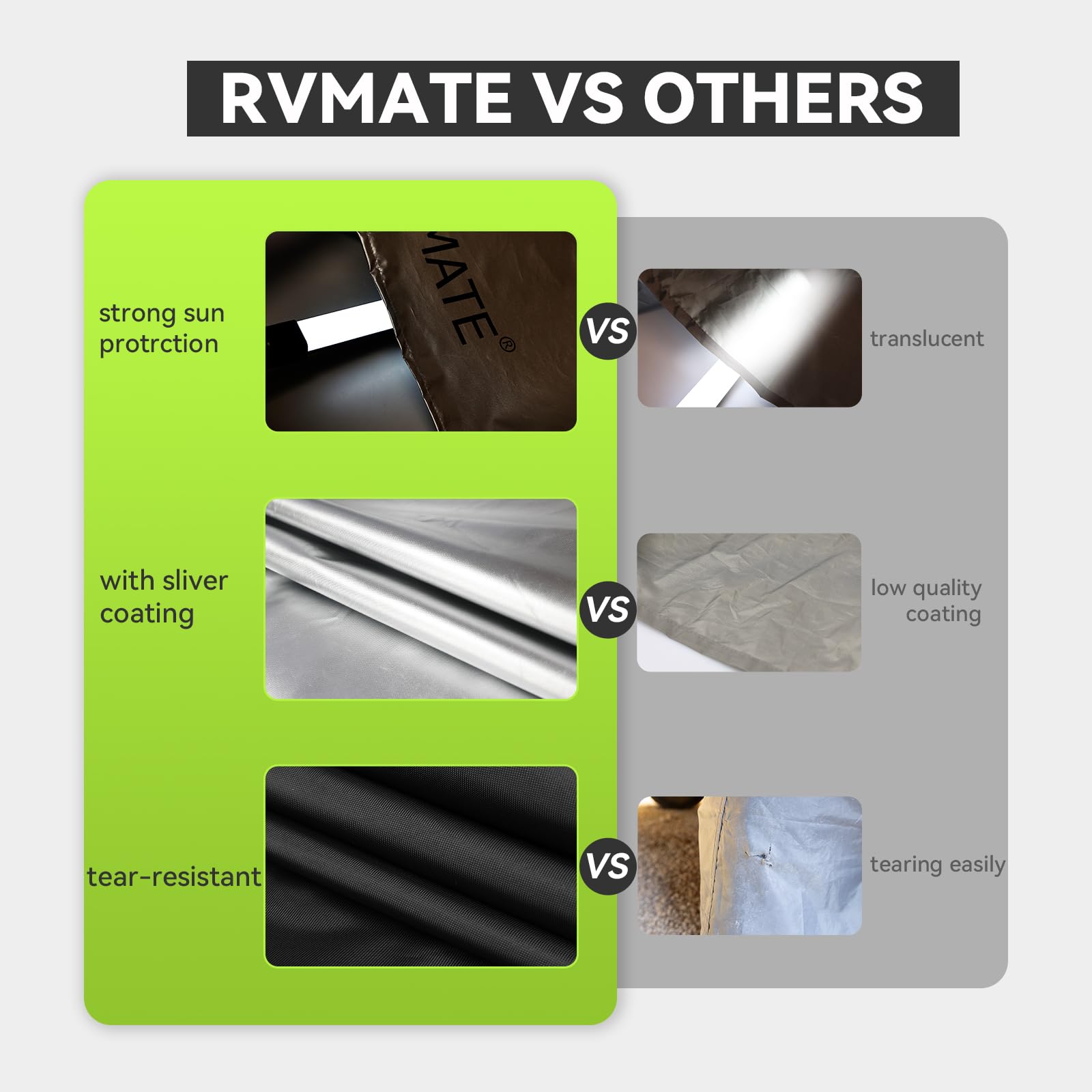 RVMATE RV Tire Covers, Dual Axle Wheel Cover (2 Pack) Fits 30''-33'' Diameter Tires, Waterproof Anti-UV 420D Oxford Silver Dual