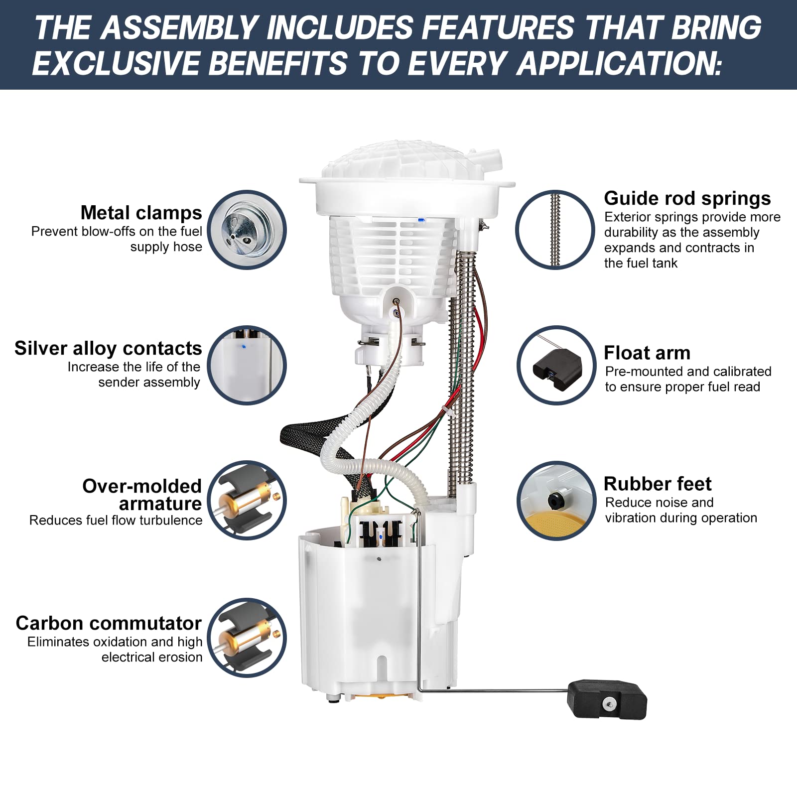 Bdfhyk Electric Fuel Pump Assembly E7182M Compatible With 2004 2005 2006 2007 2008 2009 Dodge Ram 1500 2500 V6 V8 3.7L 4.7L 5.7L