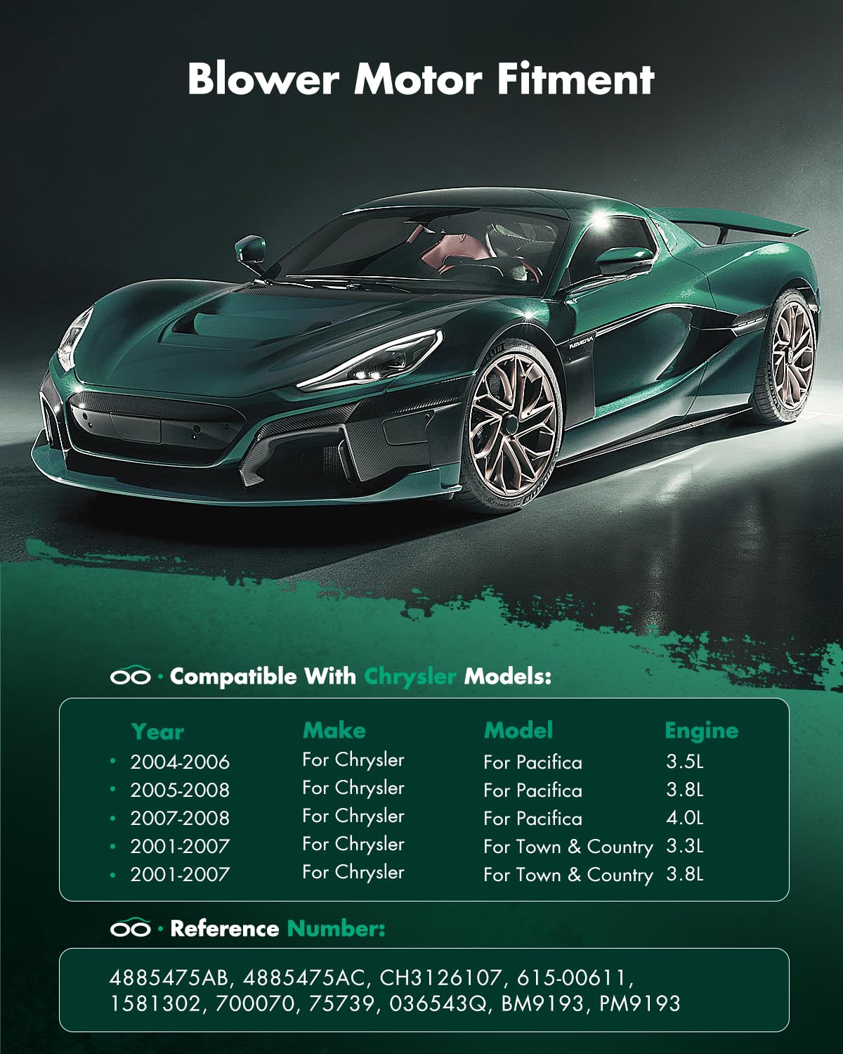 Scitoo 700070 Front Hvac Blower Motor With Fan Cage For Chrysler For Pacifica 2004-2008,For Chrysler For Town & Country 2001-200