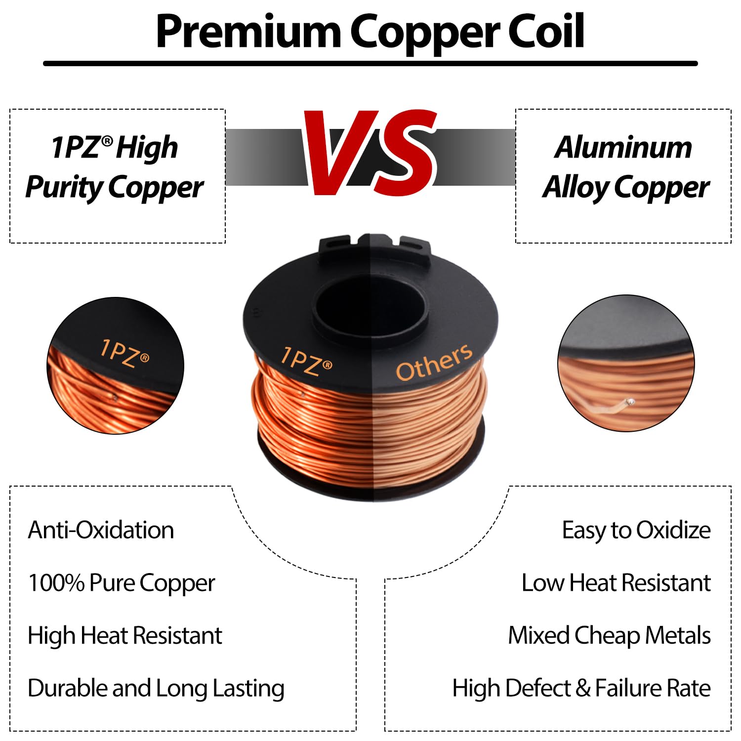 1PZ SNX-001 Starter Solenoid Relay for Honda TRX350 TRX400 TRX450 TRX500 TRX90 TRX200 TRX450ES TRX650 TRX680 Fourtrax Foreman Ra