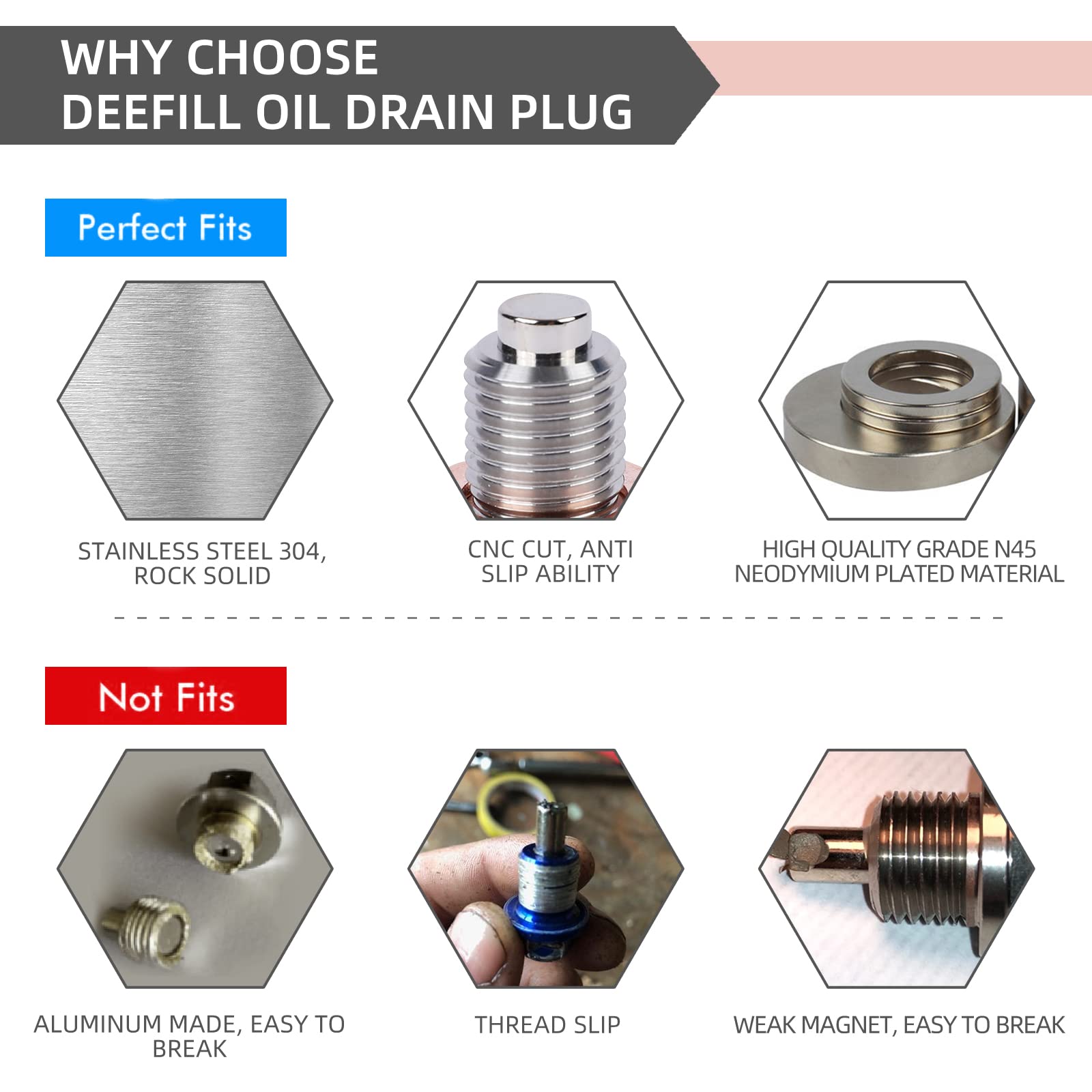 DEEFILL M12 x 1.25 Stainless Steel Engine Oil Drain Plug with Neodymium Magnet, Copper Crush Washer Replacement for Toyota, Lexu