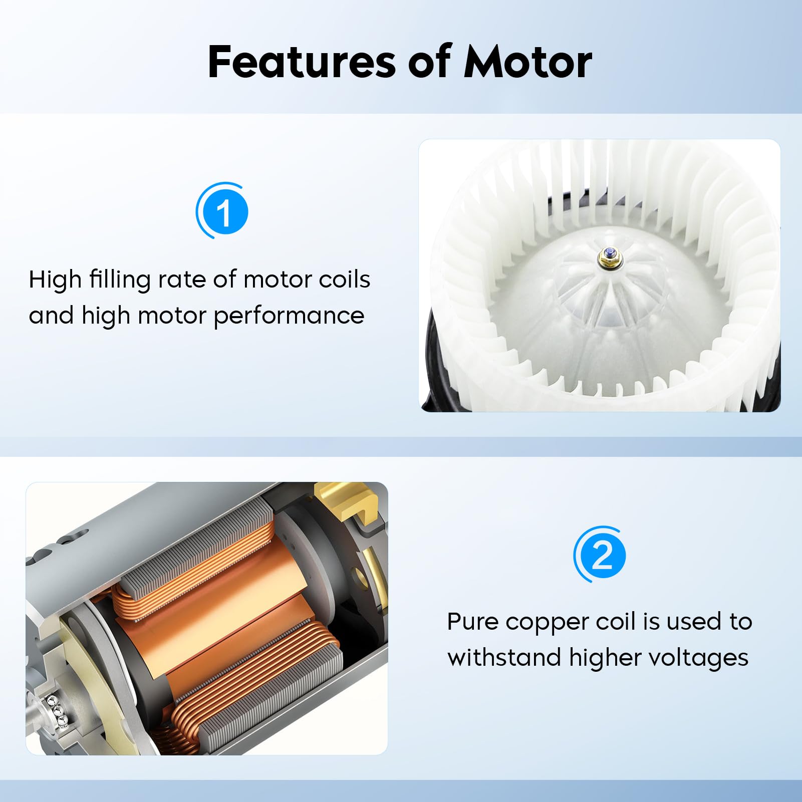 HVAC Blower Motor Assembly for 05-18 Toyota Tundra 4Runner Avalon Camry Venza Highlander, Lexus ES350 GX460 RX350 RX450h, Dodge