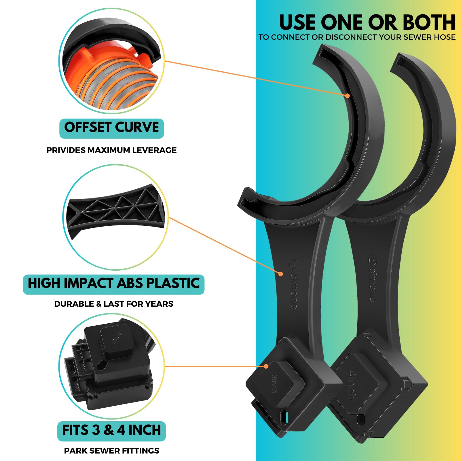 Acimone Rv Sewer Hose Fitting Wrench, Multi-Purpose Rv Sewer Hose Wrench, 2Pc Rv Sewer Cleanout Plug Cap Wrench, Black