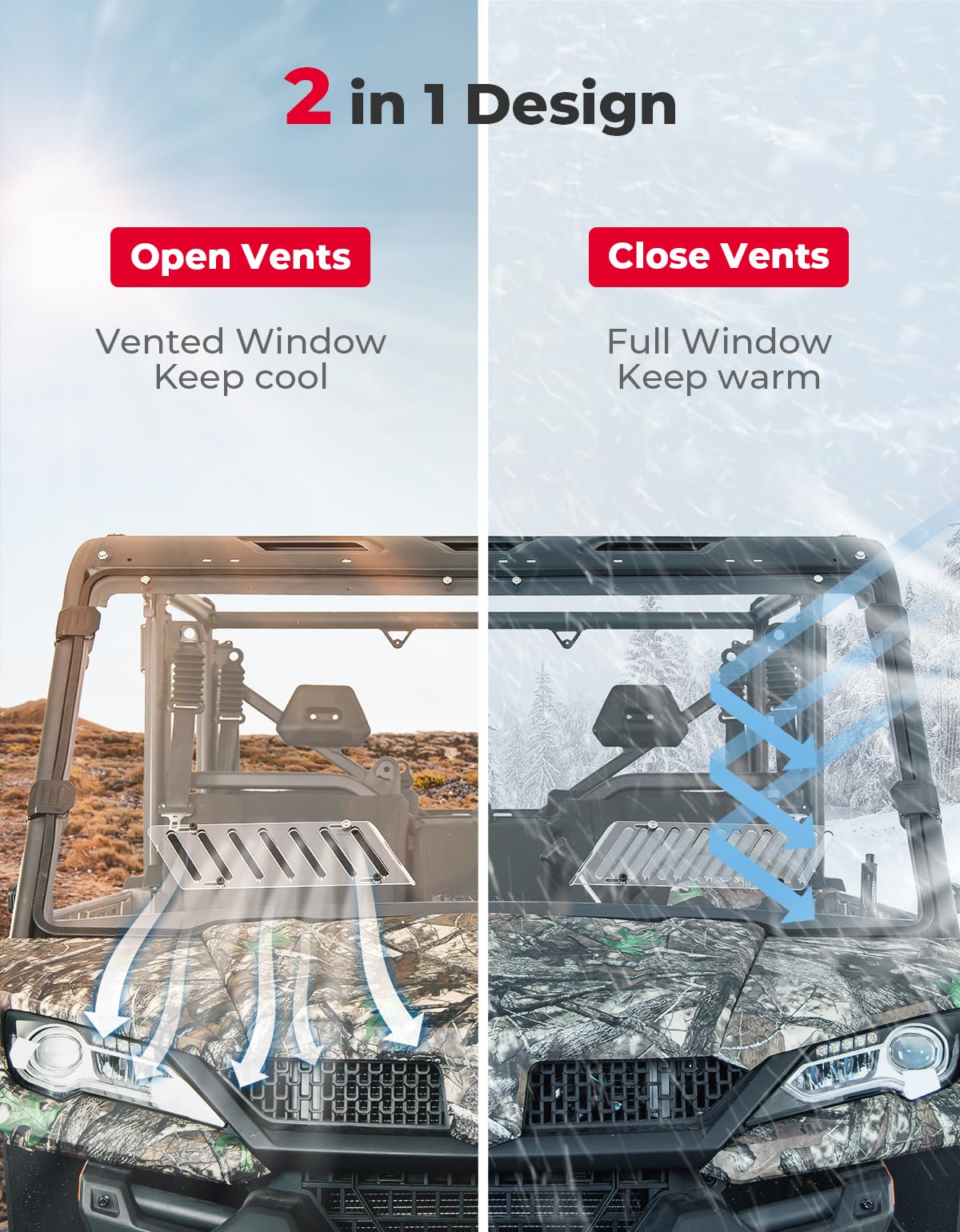 Kemimoto Vented Front Windshield Compatible With Cfmoto Uforce 1000/1000Xl, Scratch Resistant Windshield Compatible With Cfmoto Uforce 1000 2019-2024/Uforce 1000 Xl 2022-2024 Accessories