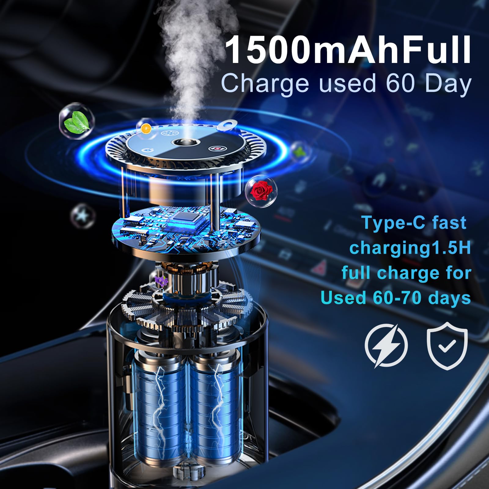 Smart Car Air Freshener,150ML Natural Fragrance Scents Air Freshener with Star Projector,300 Days Long Lasting, Car Essential Oi