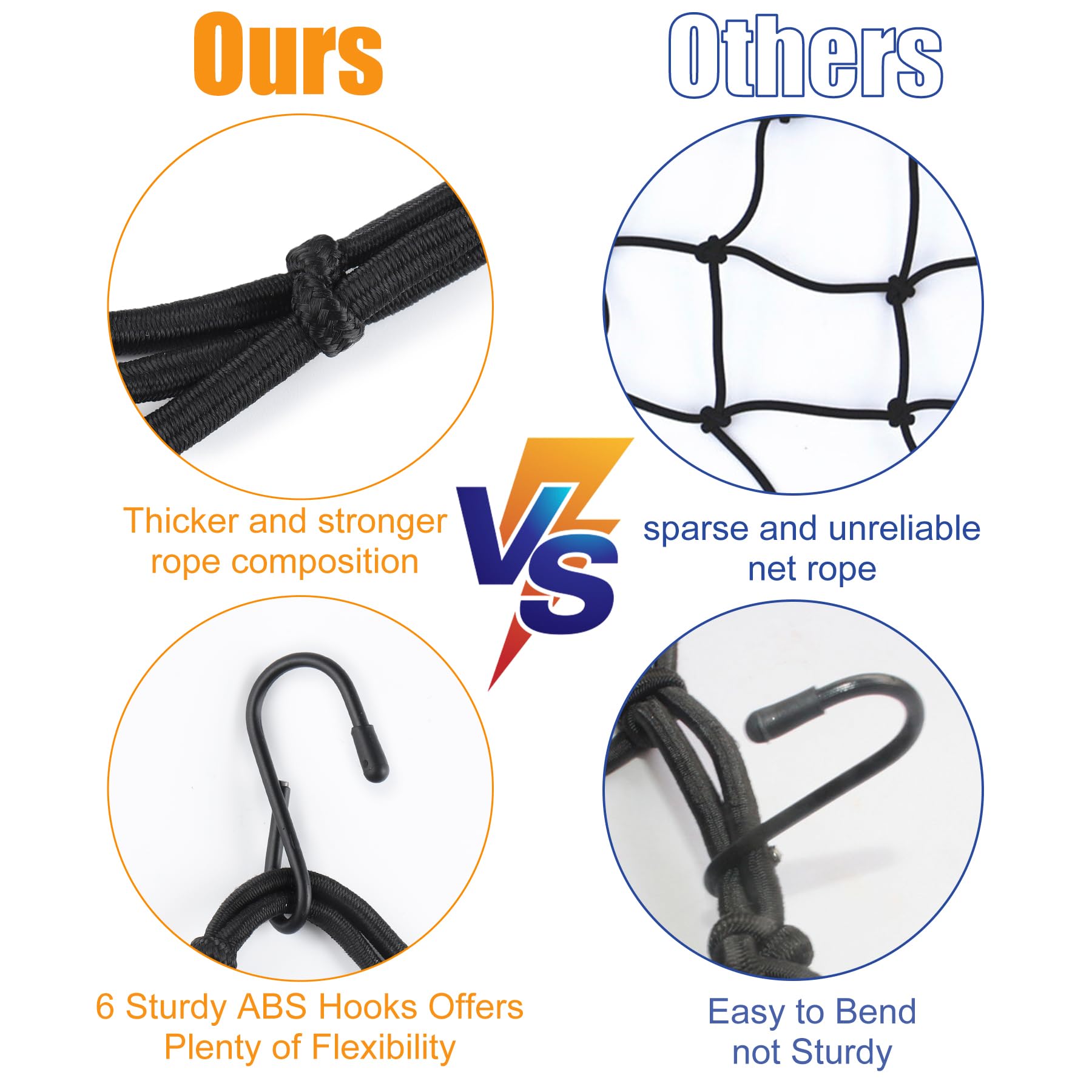 Amiss 15'X15' Elastic Motorcycle Cargo Net, Heavy Duty Bungee Net With 6 Adjustable Plastic Hooks, Luggage Thicken Netting With 2'X2' Small Mesh, Fit For Trailer, Suv, Motorcycle, Atv, Bike - Black