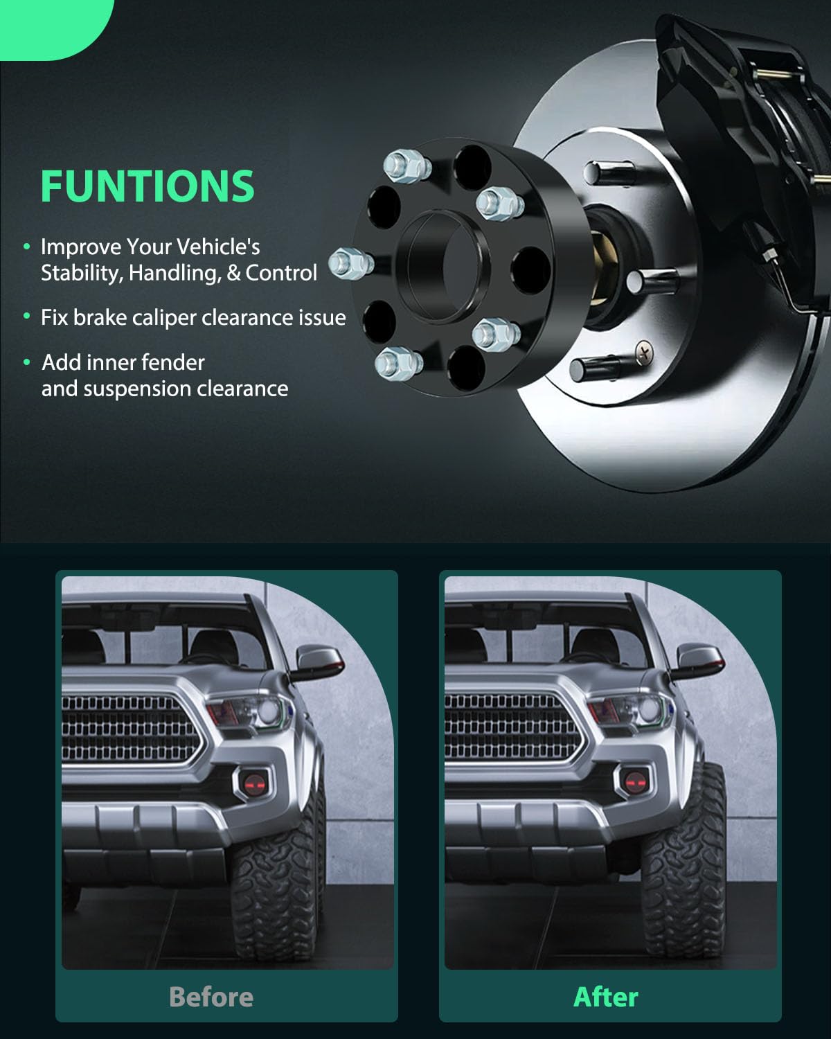 SCITOO 4Pcs 5x5.5 Wheel Spacers 2 inch Bore 77.8mm Studs 9/16'' 5 Lug Wheel Spacers Fit for Ram 1500 2011-2011,for Dodge Ram 150
