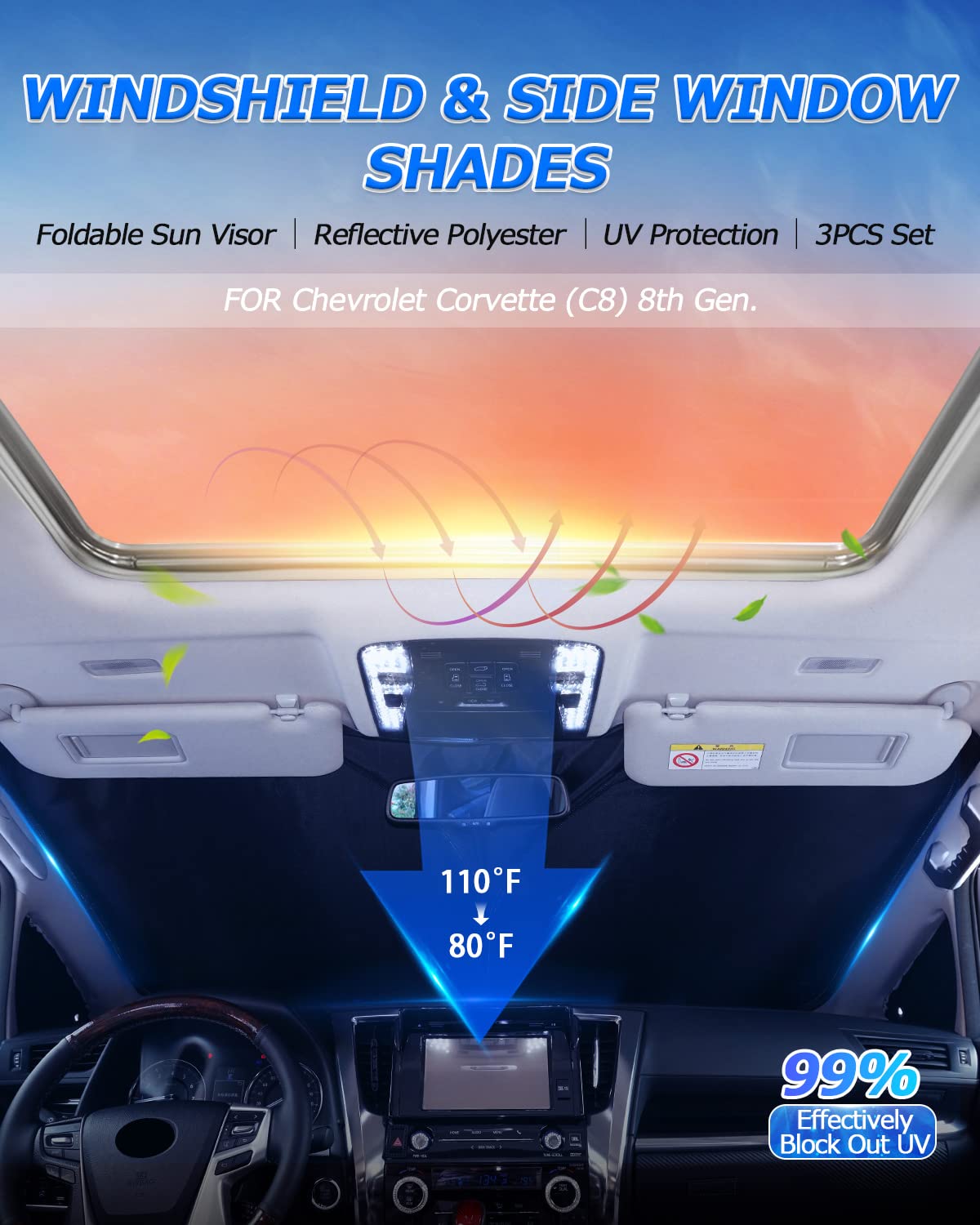 Karltys 3Pcs Windshield Sun Shade For 2020-2025 Chevrolet Corvette C8, Front And Side Window Sunshade Custom Fit Corvette C8, Fo