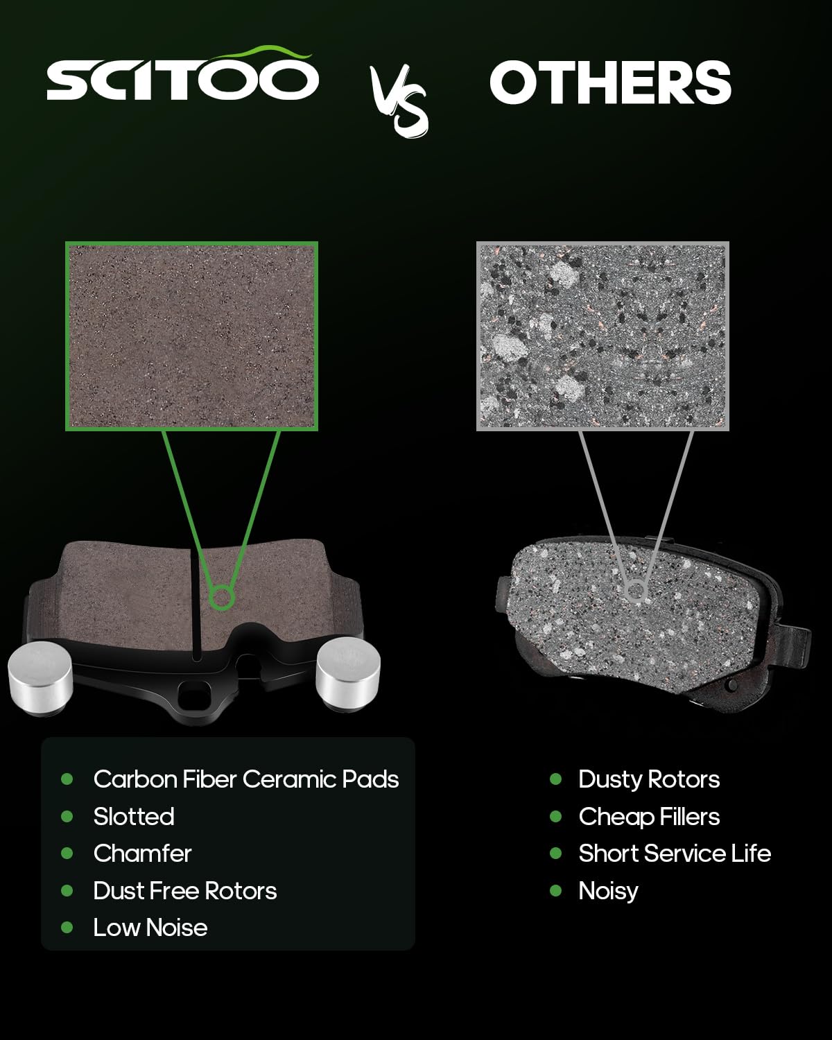 Scitoo D978 Rear Semi-Metal Brake Pads Sets Fit For Audi Q7 2007-2015,For Porsche Cayenne 2003-2006 2008-2010,For Volkswagen For