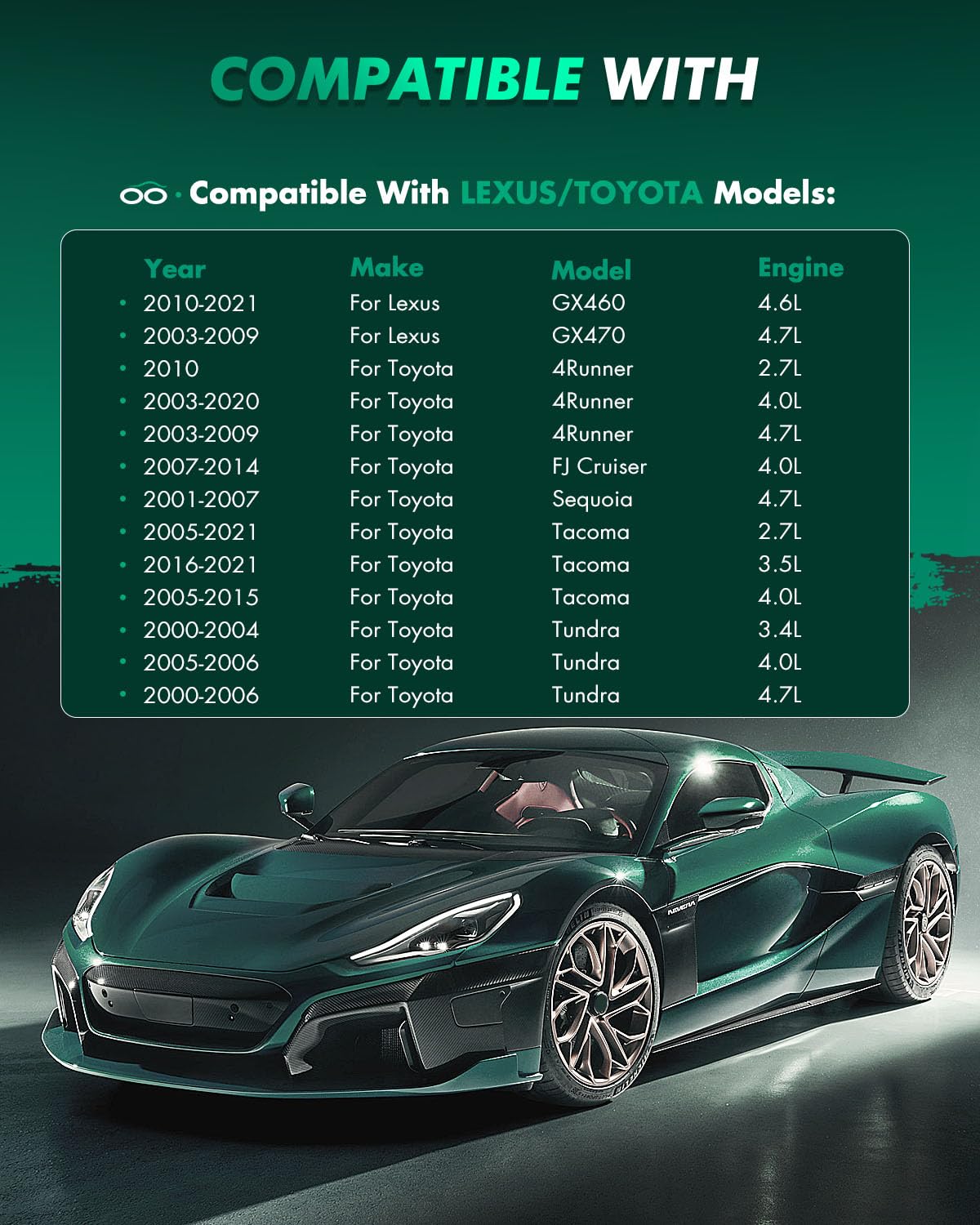 Scitoo D976 Front Ceramic Brake Pads Sets Fit For Lexus Gx460 / Gx470,For Toyota 4Runner / Fj Cruiser/Sequoia,For Toyota Tacoma